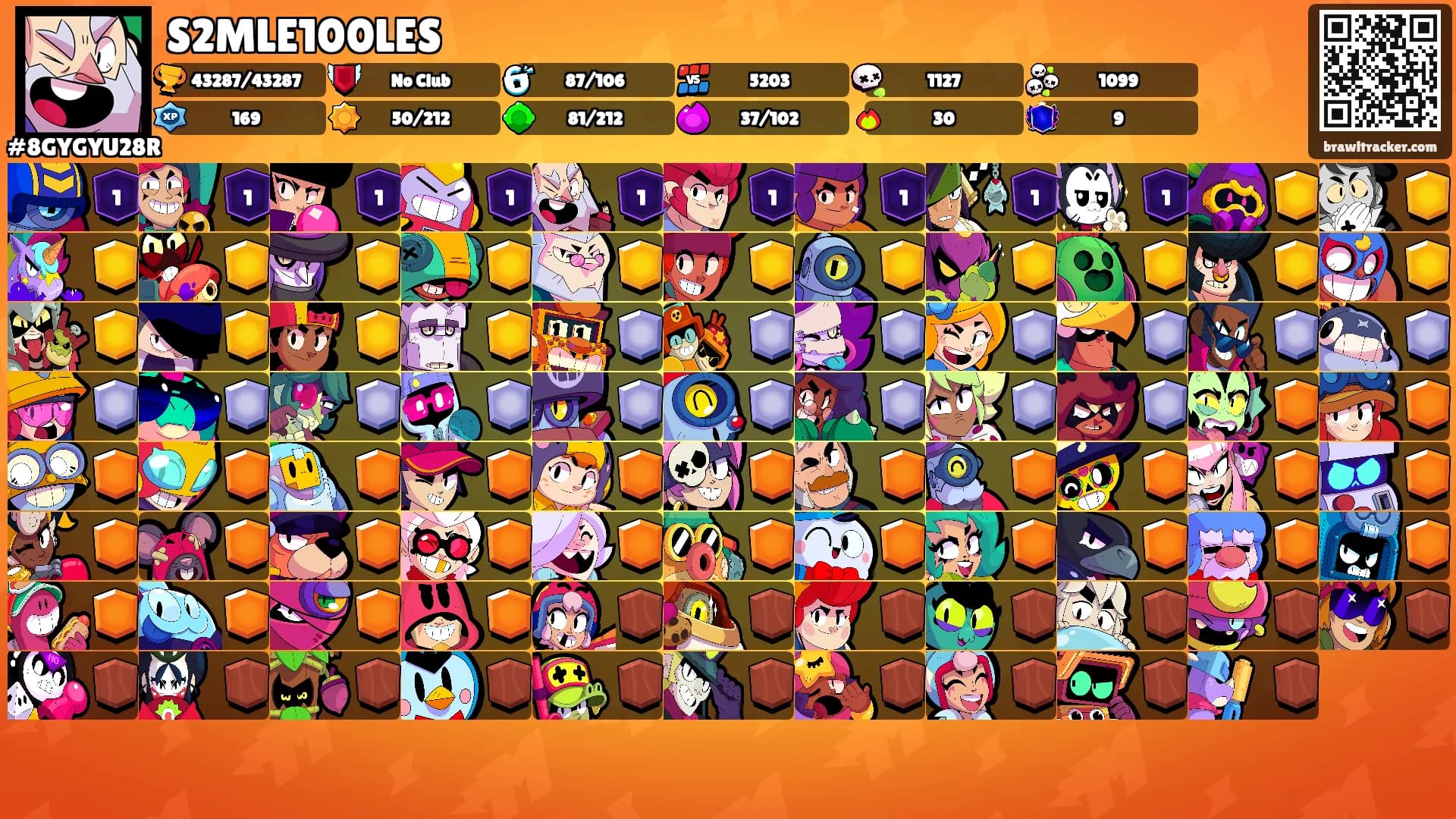 S2MLE100LES's Ranks