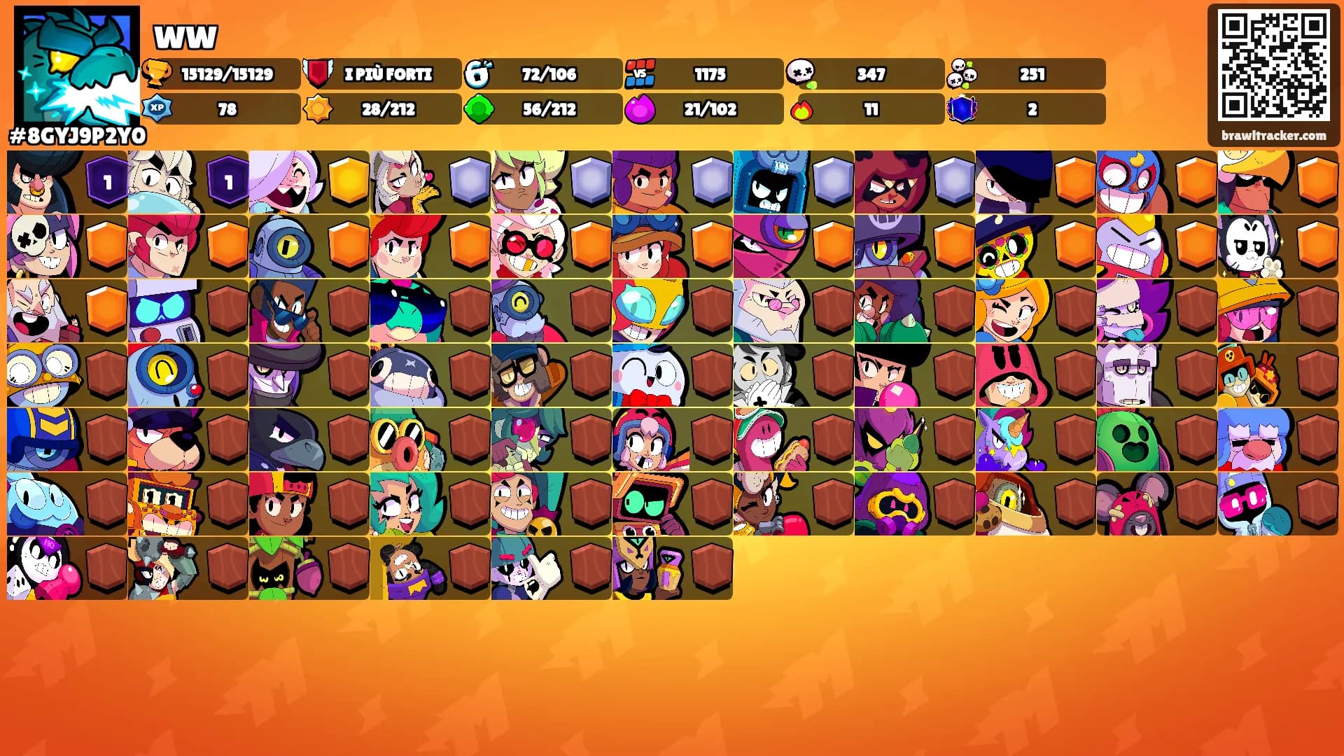 ww's Ranks