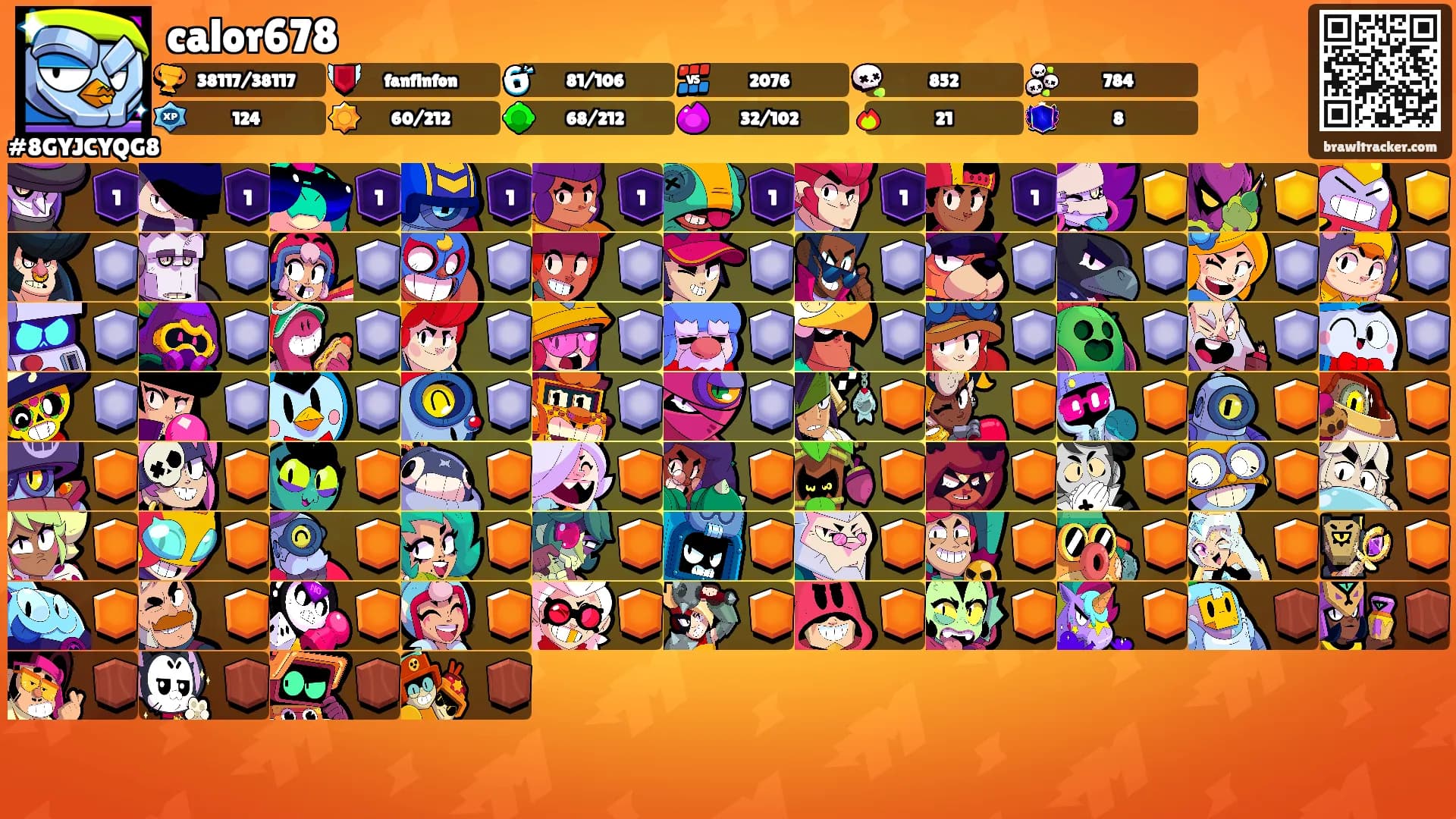 calor678's Ranks