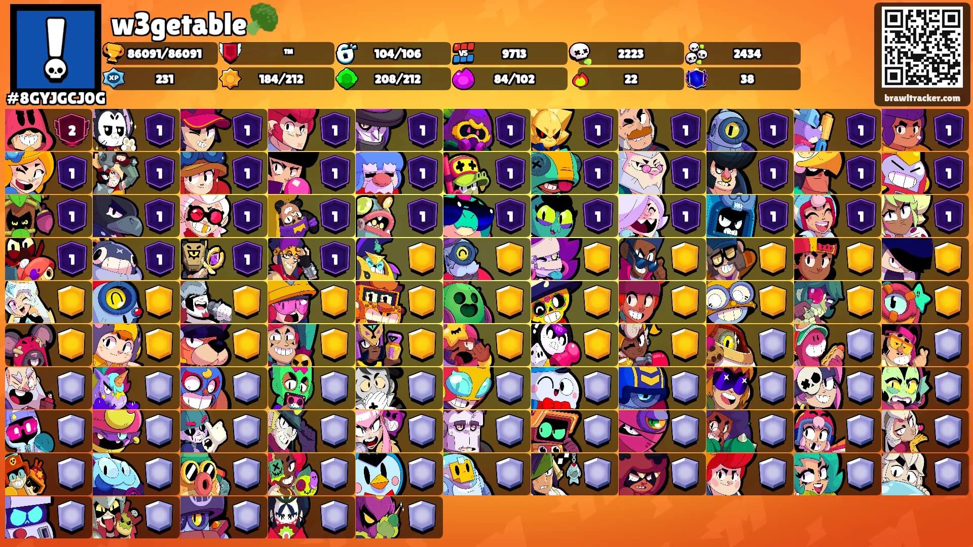 w3getable🥦's Ranks