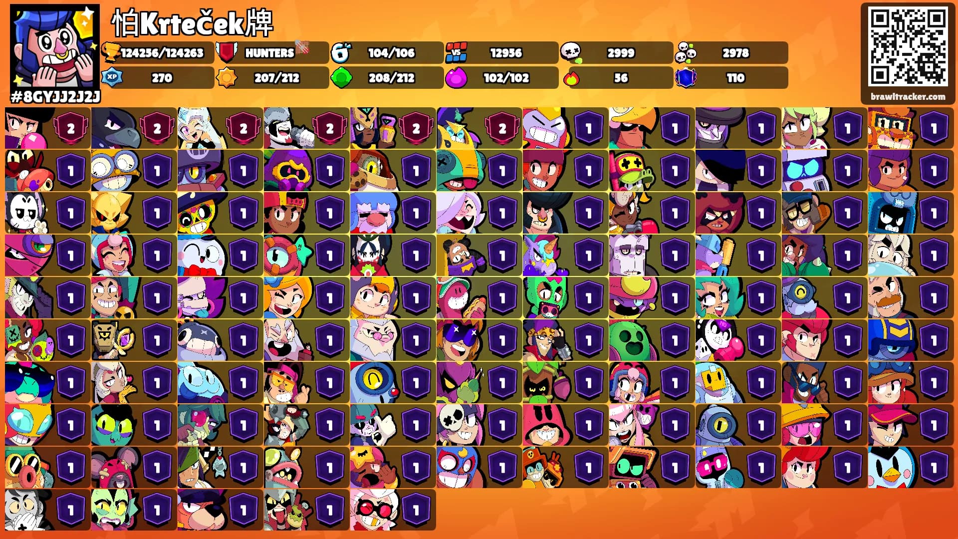 怕Krteček牌's Ranks