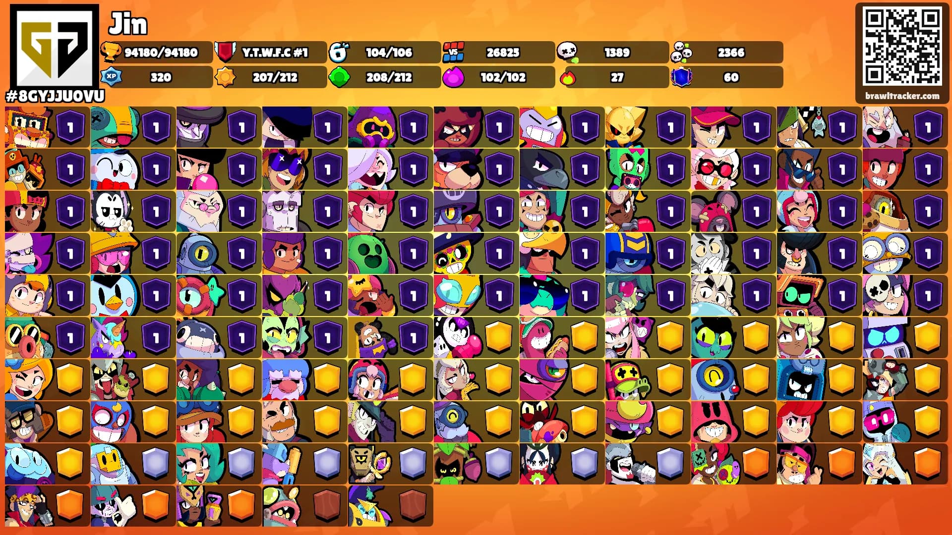 Jin's Ranks