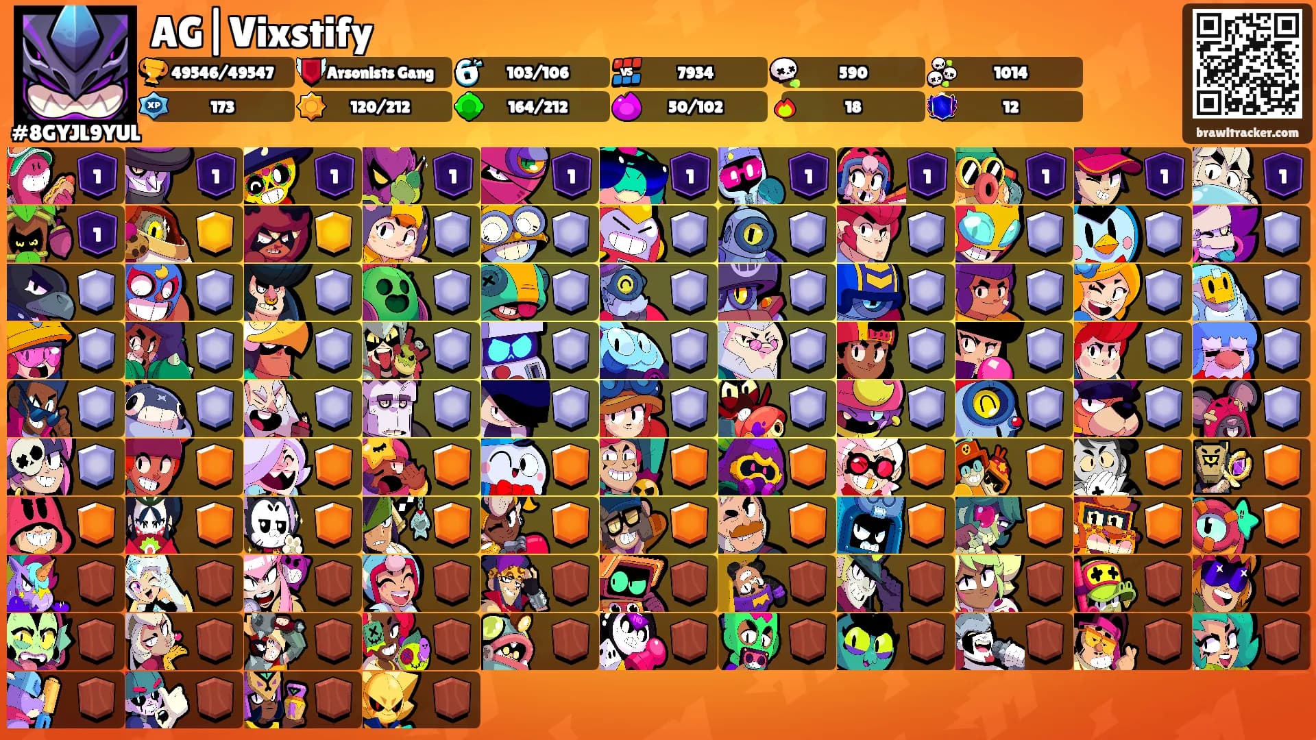 AG|Vixstify's Ranks