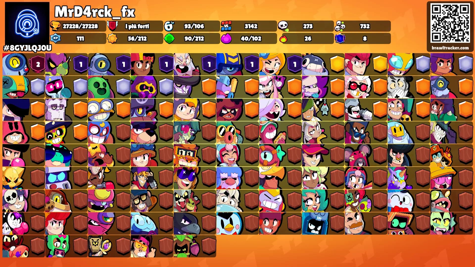 MrD4rck_fx's Ranks