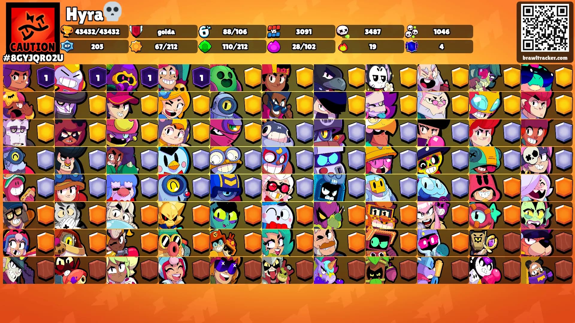 Hyra💀's Ranks