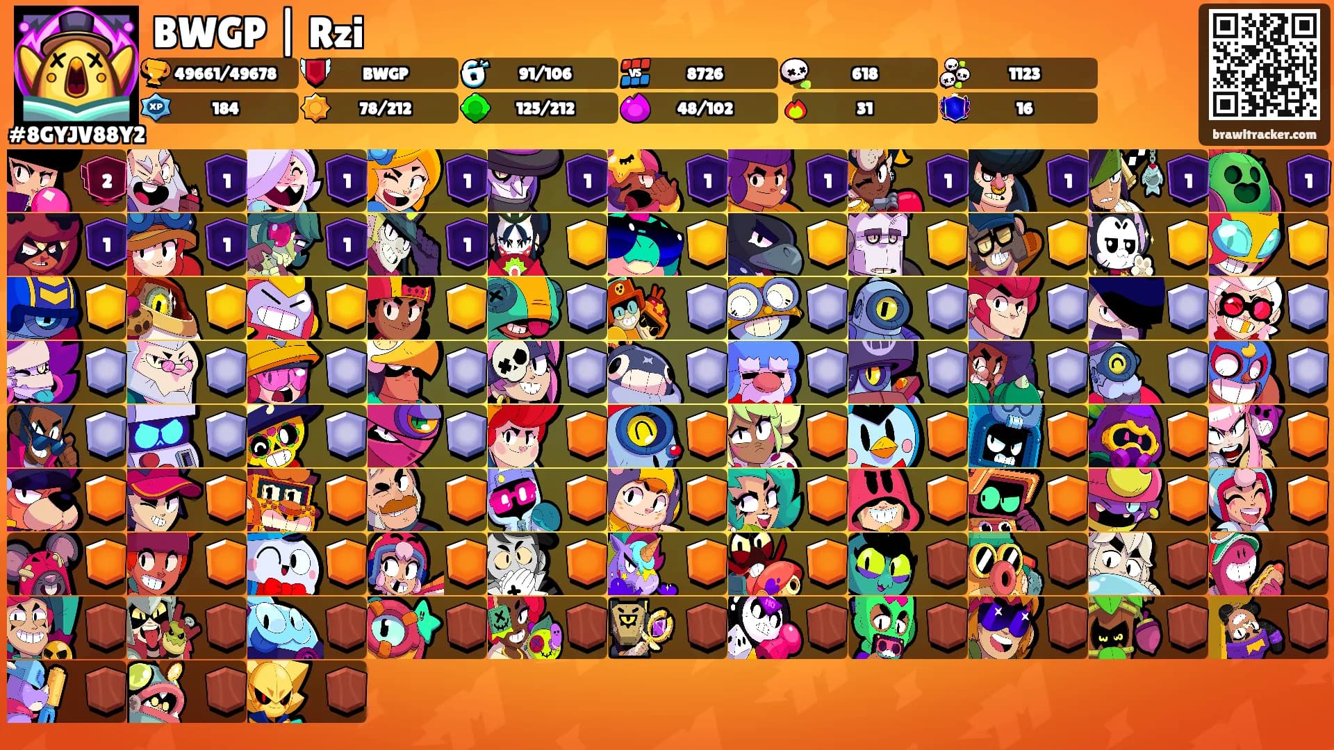 BWGP | Rzi's Ranks