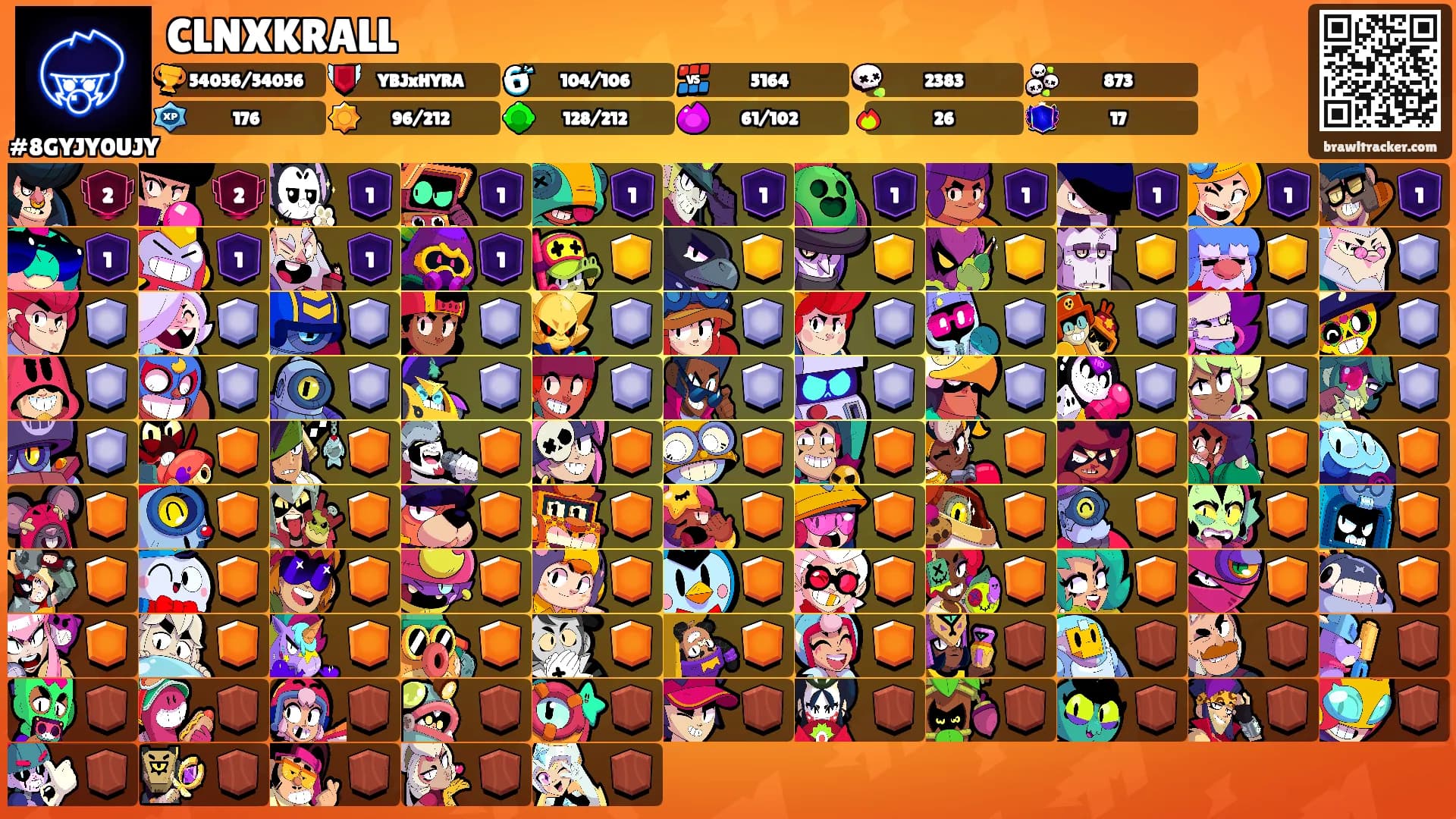 CLNXKRALL's Ranks