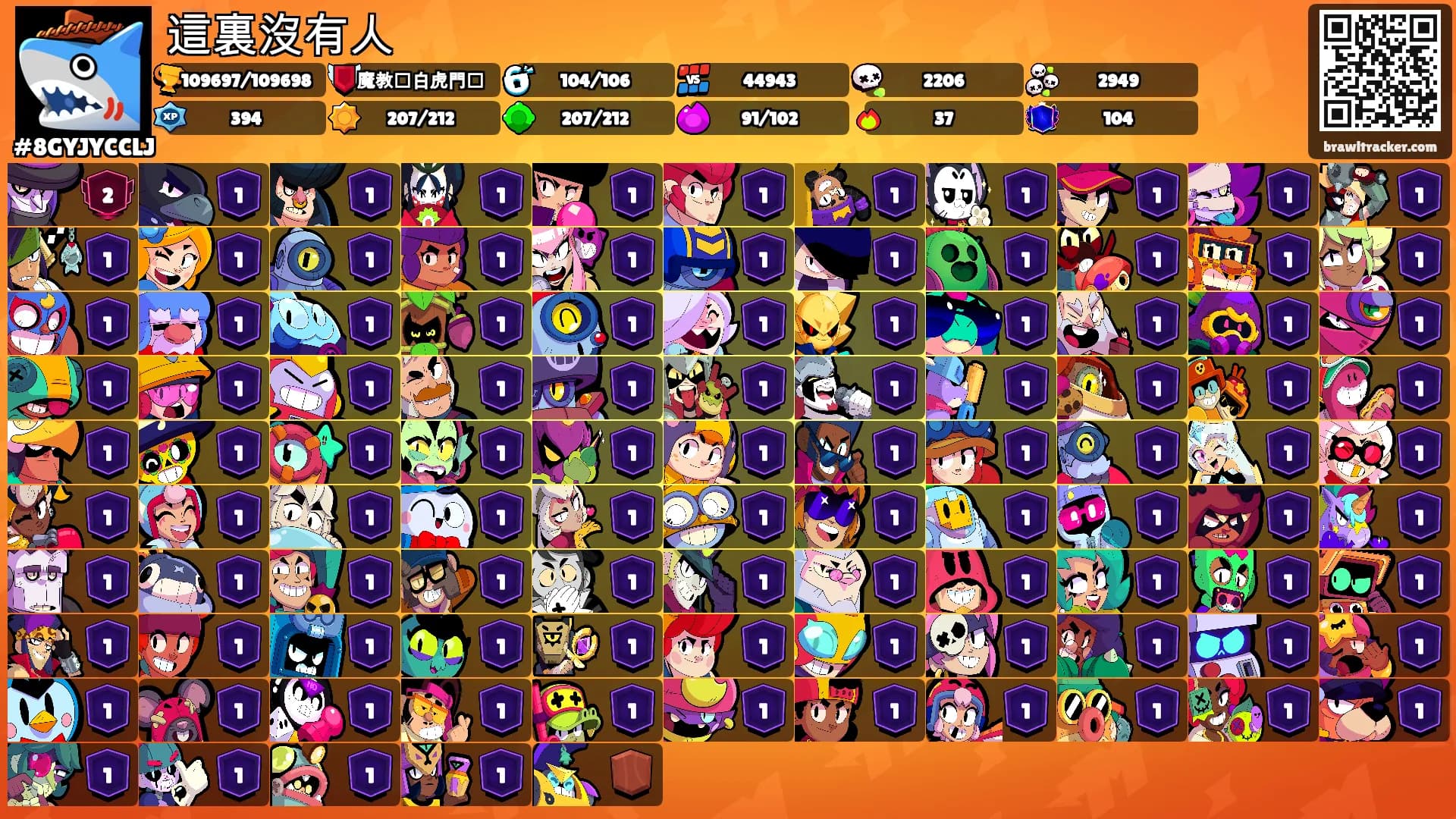 這裏沒有人's Ranks