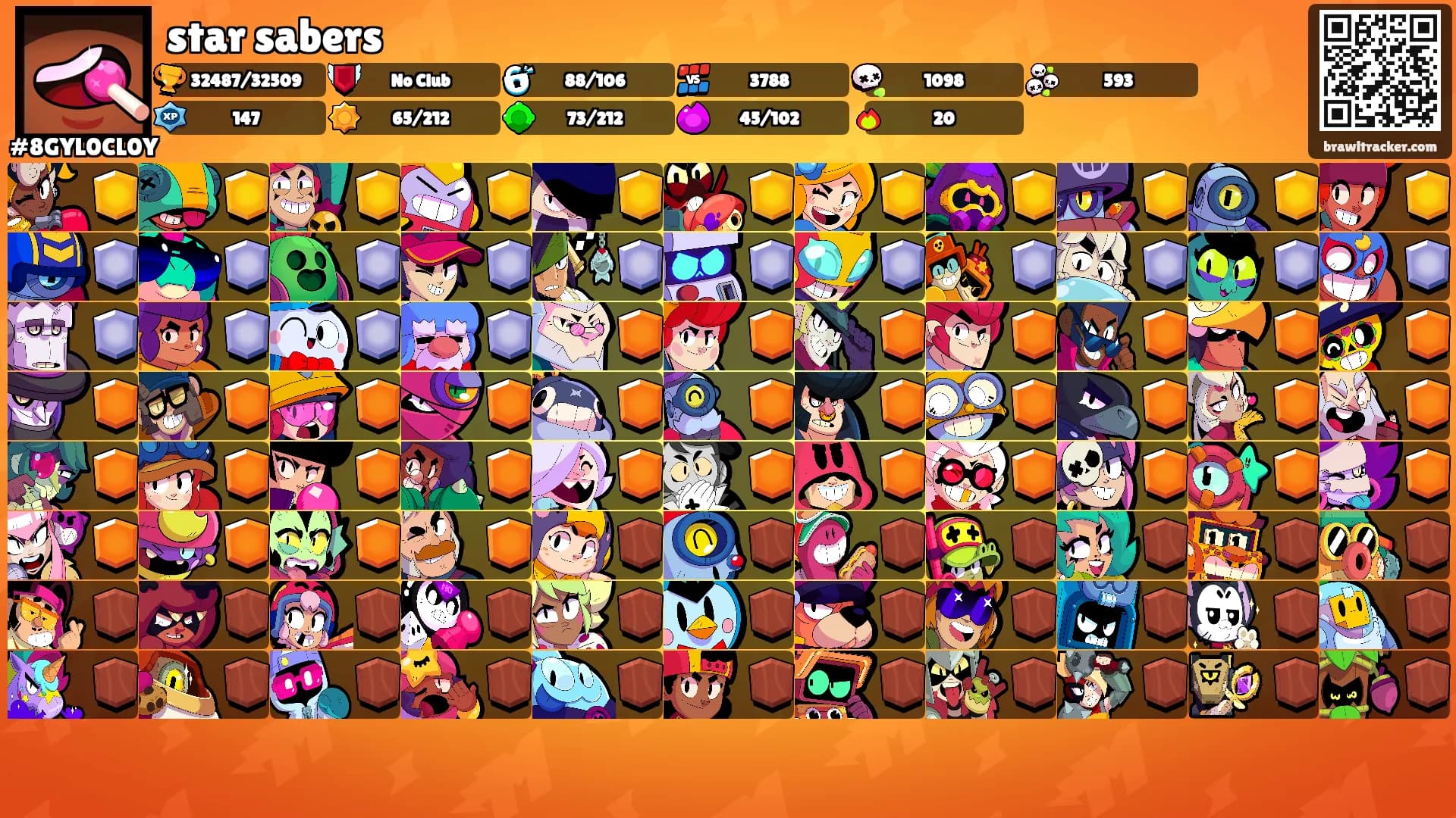 star sabers's Ranks