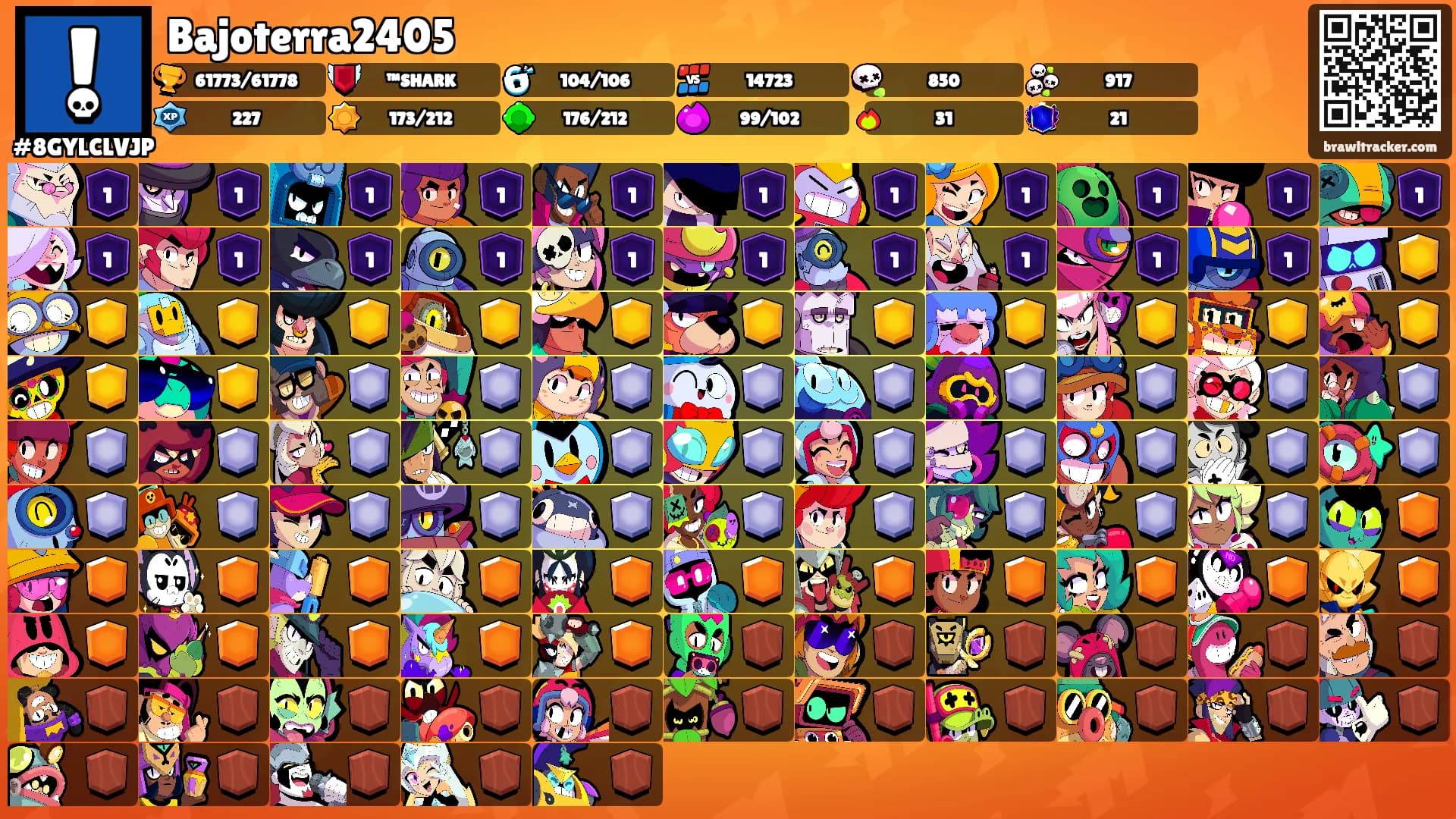 Bajoterra2405's Ranks