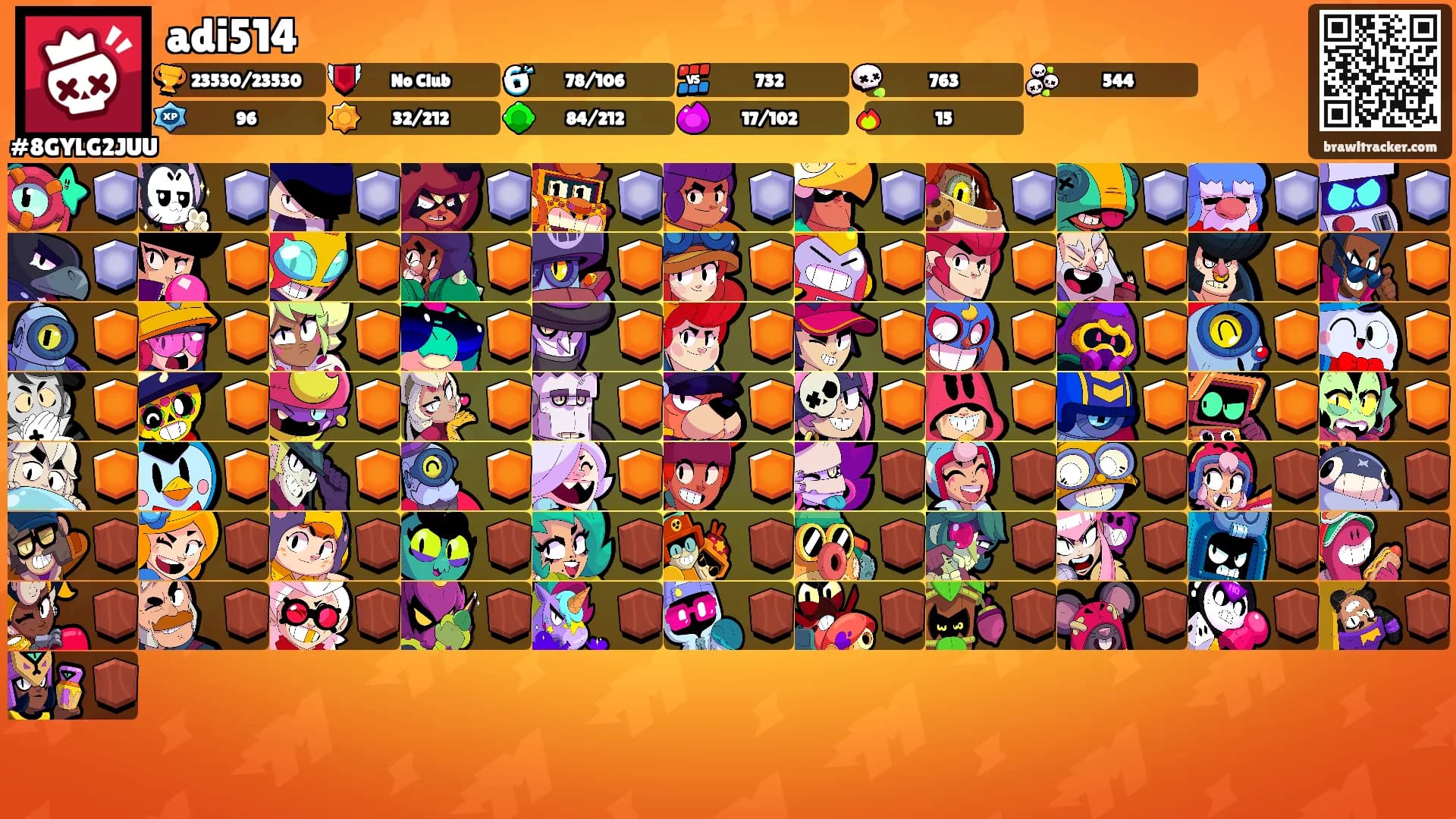 adi514's Ranks