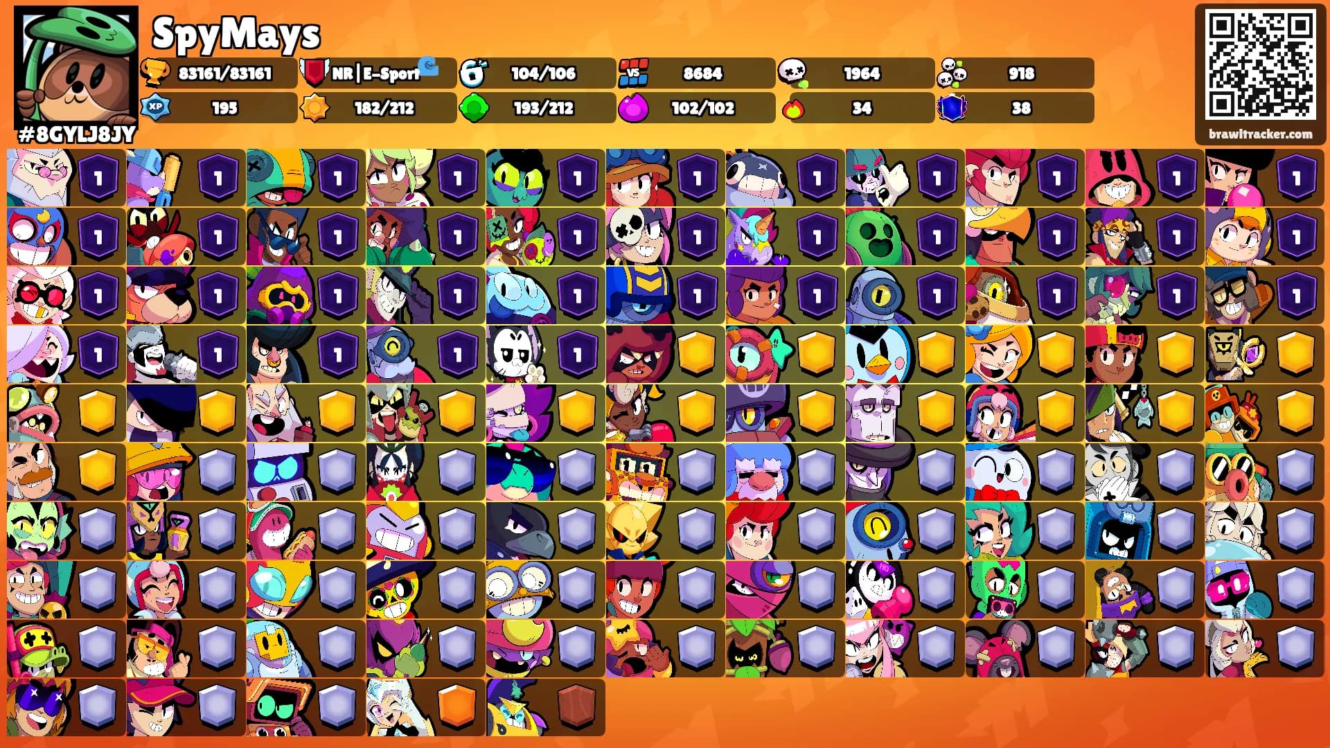 SpyMays's Ranks