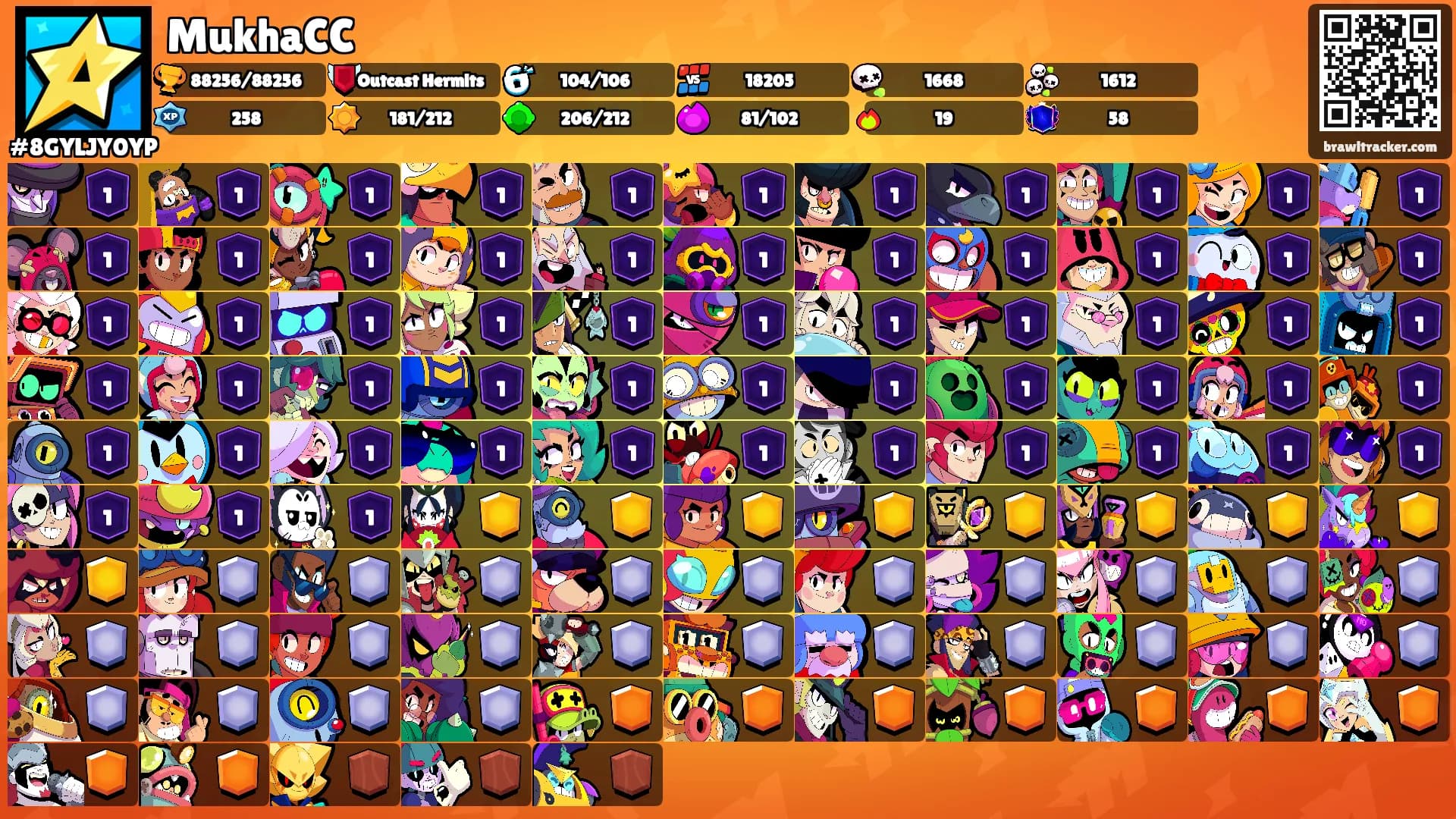 MukhaCC's Ranks