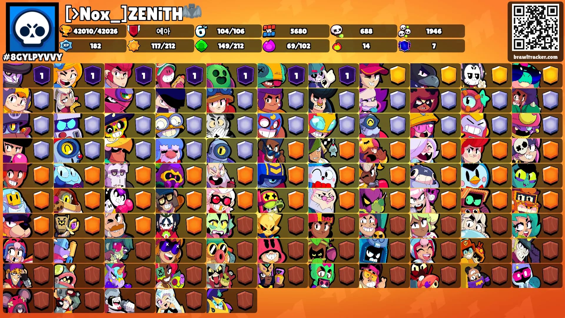 [>Nox_]ZENiTH🦇's Ranks