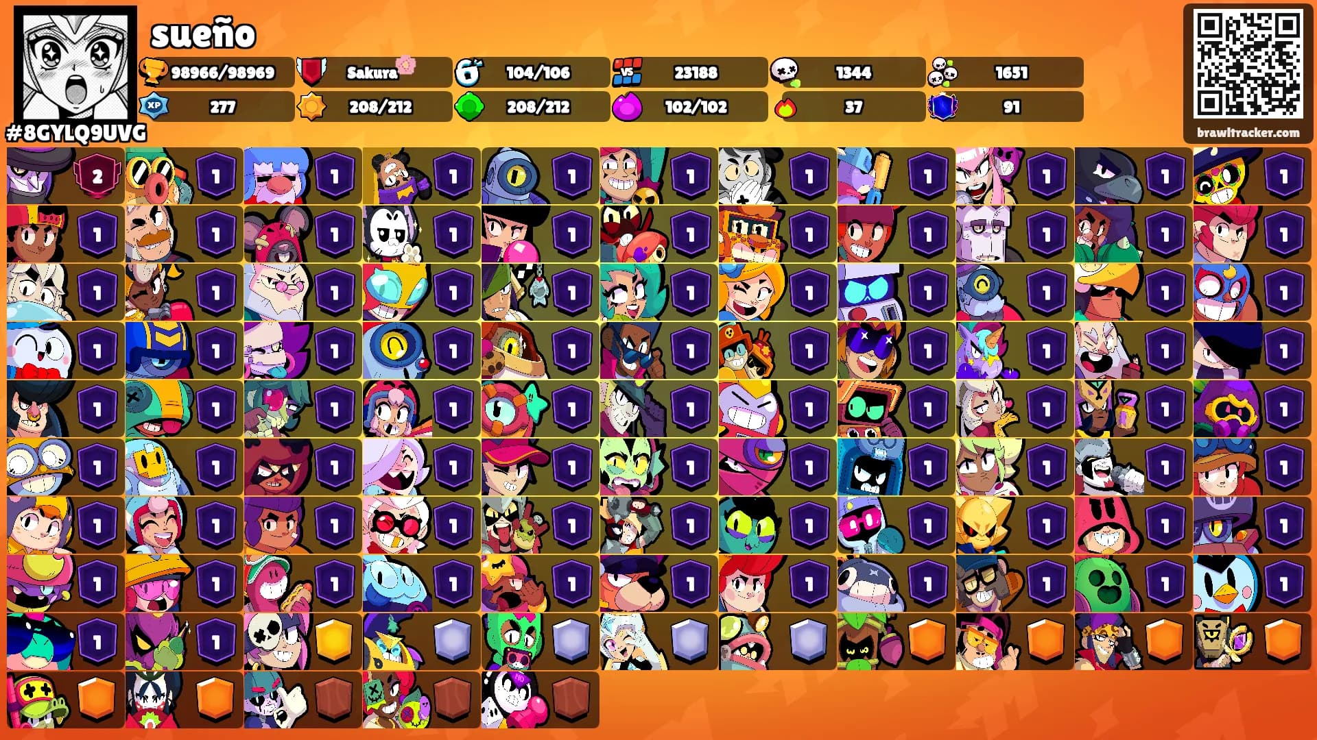 sueño's Ranks
