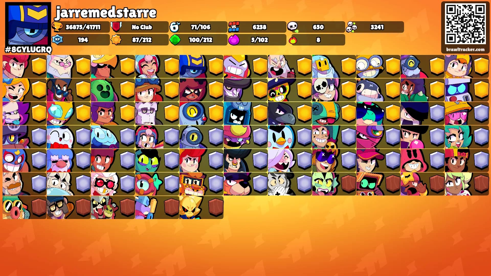 jarremedstarre's Ranks