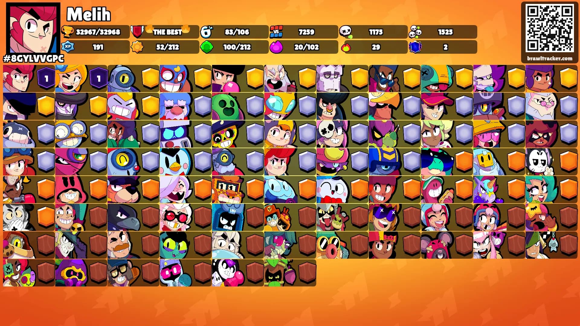 Melih's Ranks