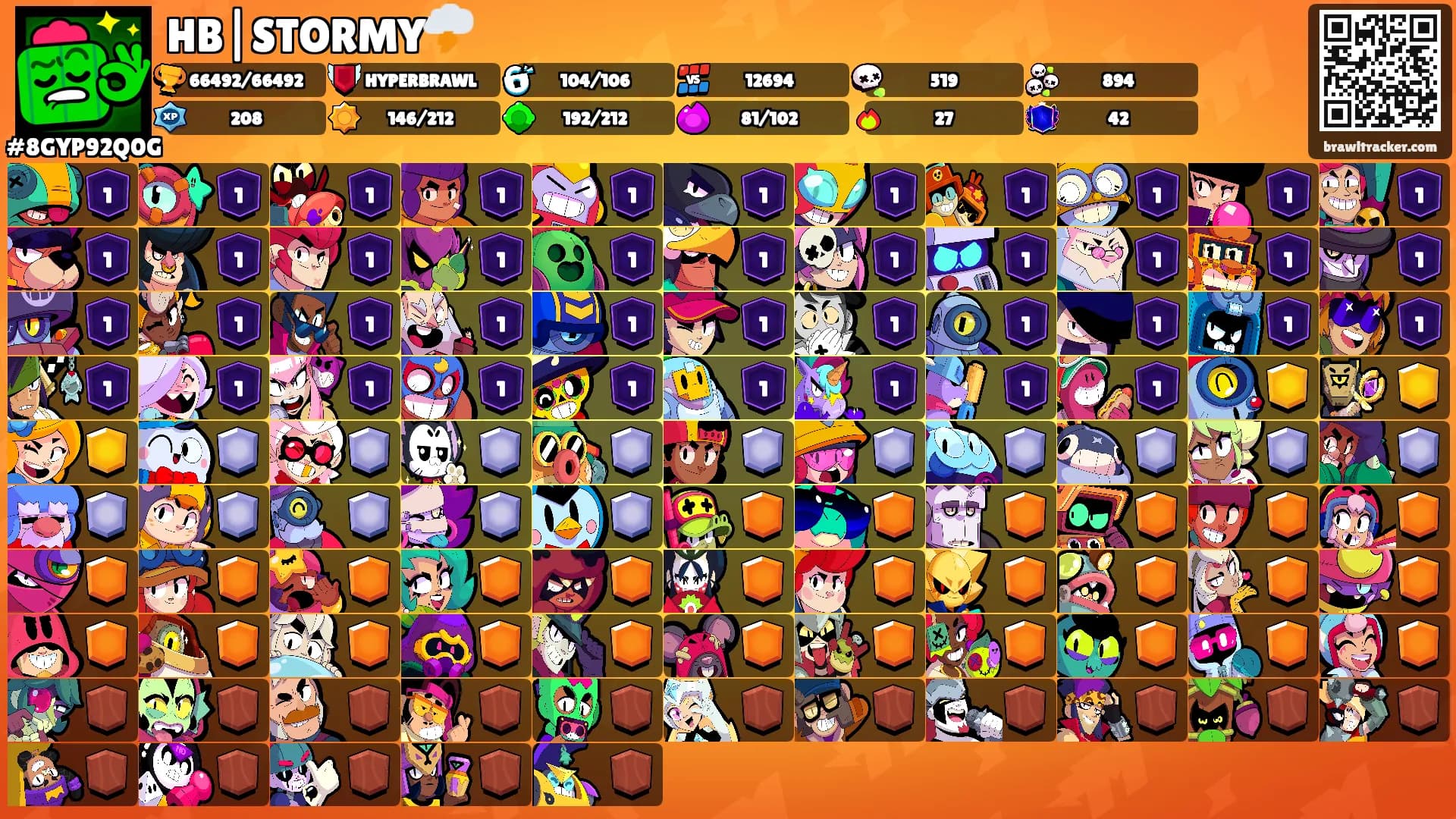 HB|STORMY🌩️'s Ranks