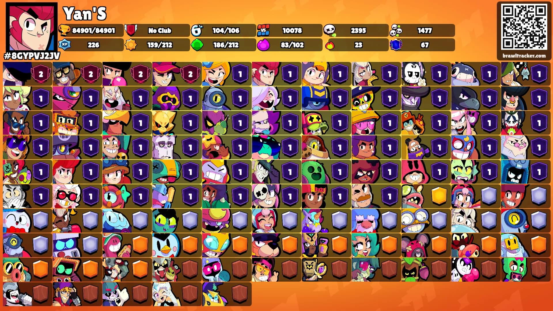 Yan'S's Ranks