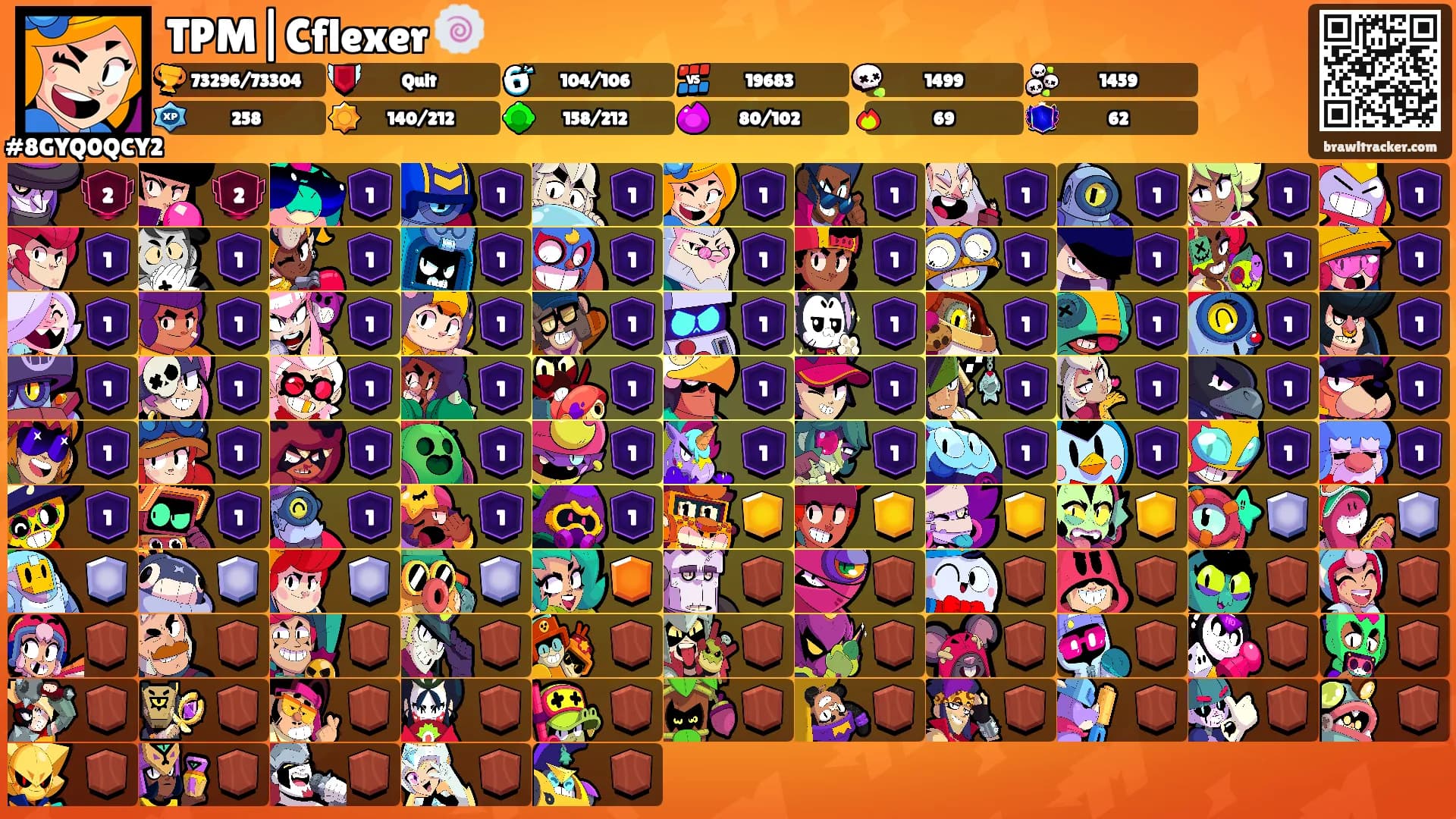 TPM|Cflexer 🍥's Ranks