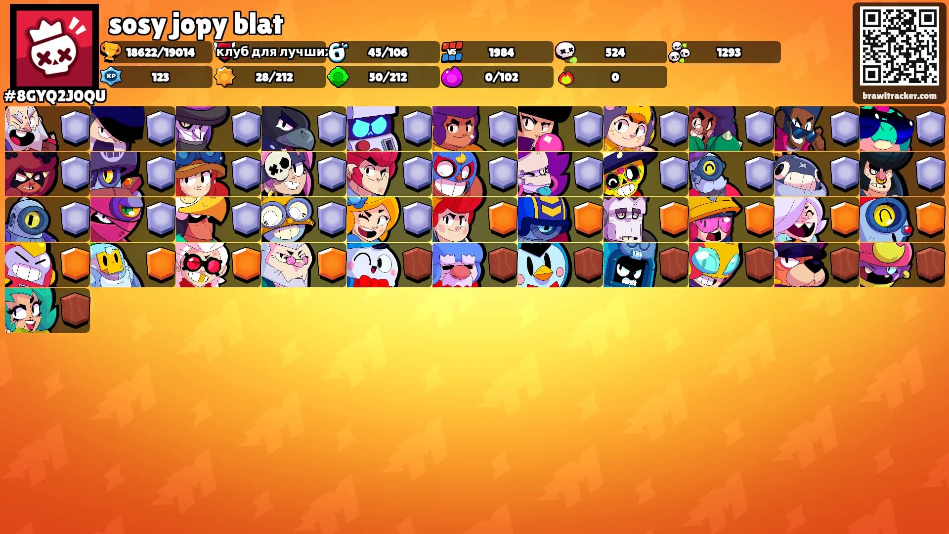 sosy jopy blat's Ranks