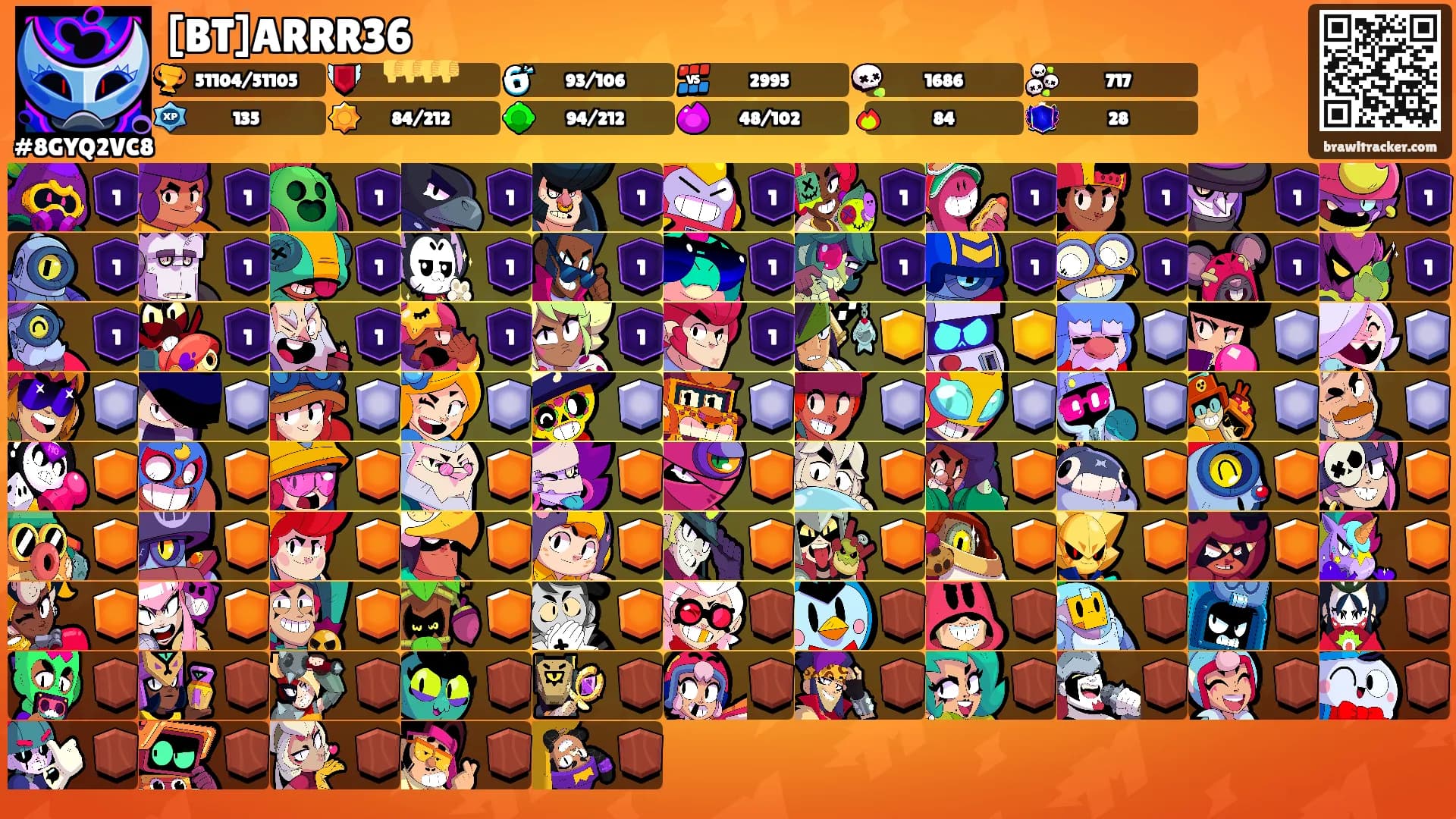 [BT]ARRR36's Ranks