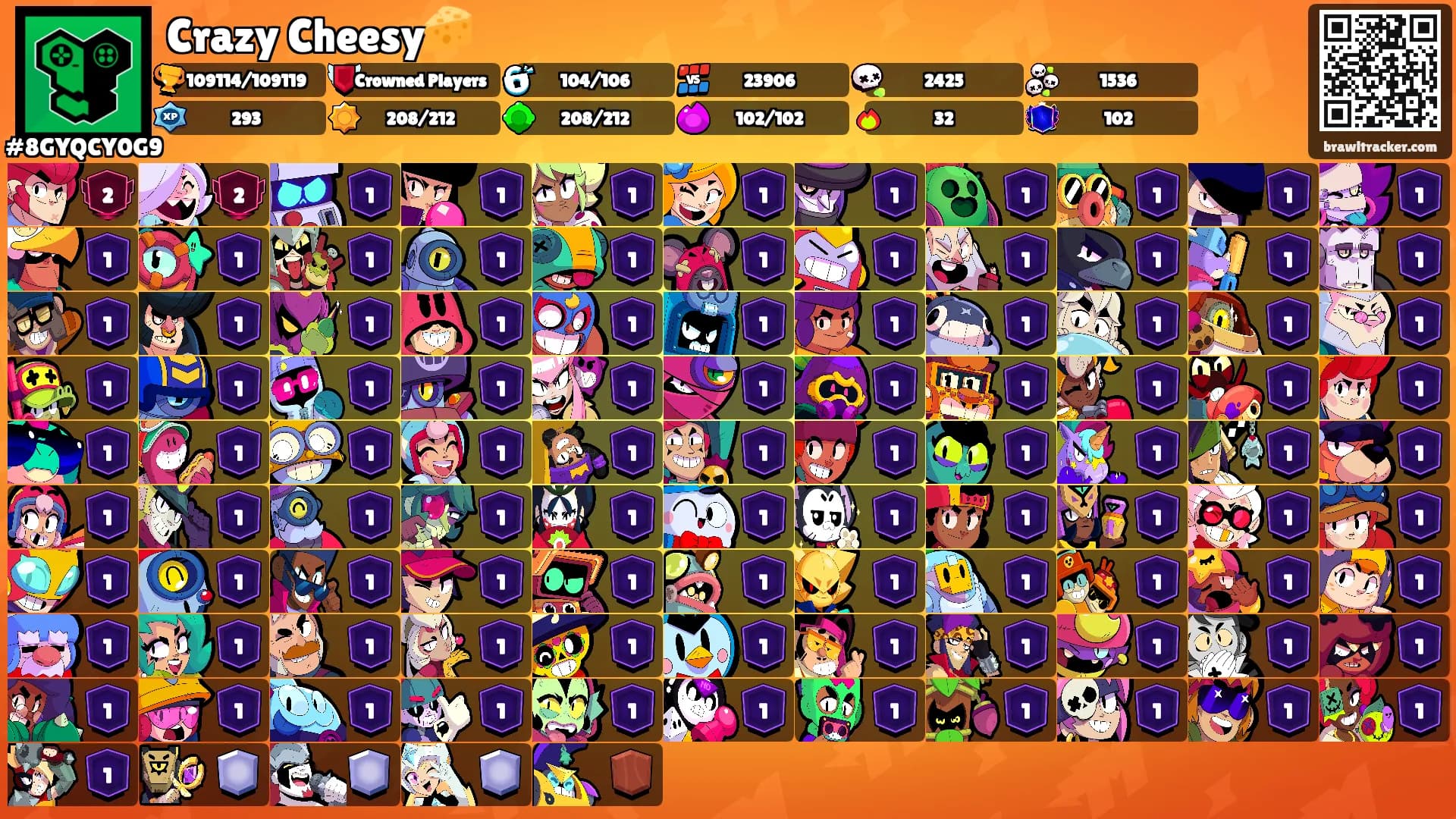 Crazy Cheesy🧀's Ranks