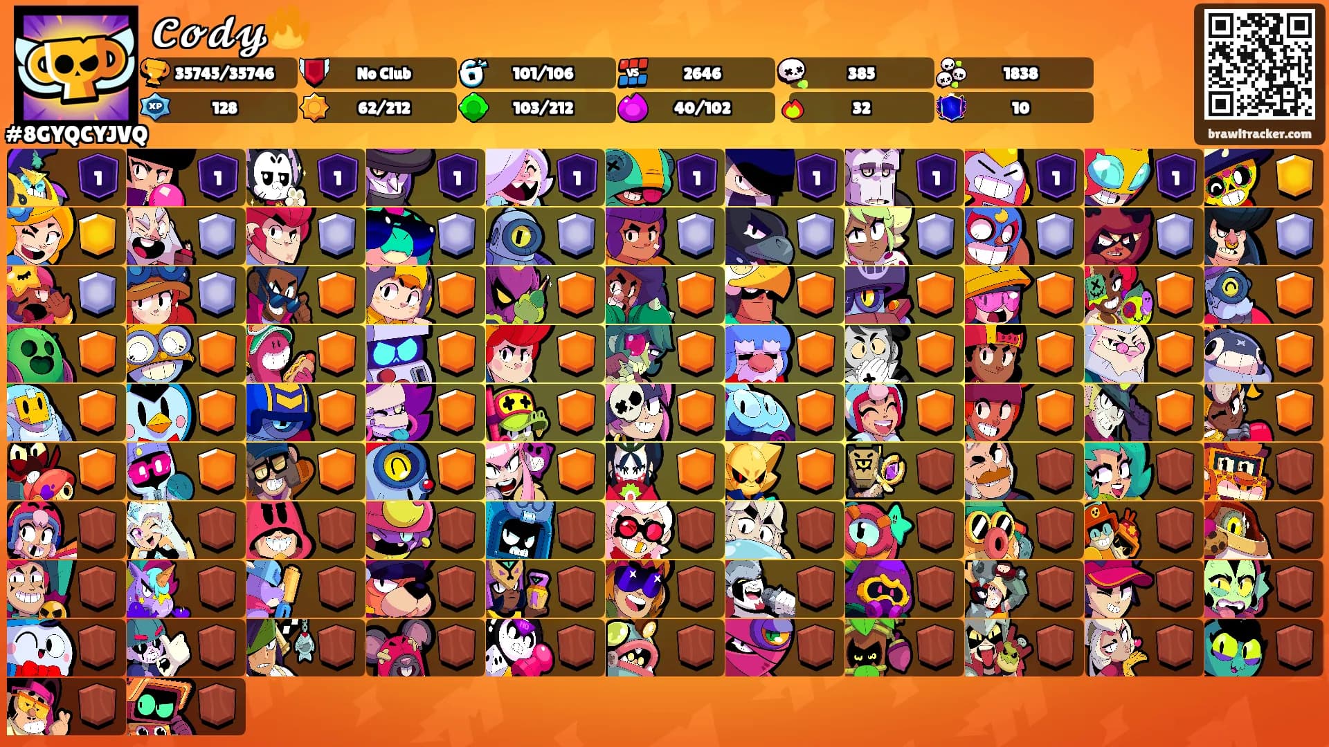 𝓒𝓸𝓭𝔂🔥's Ranks