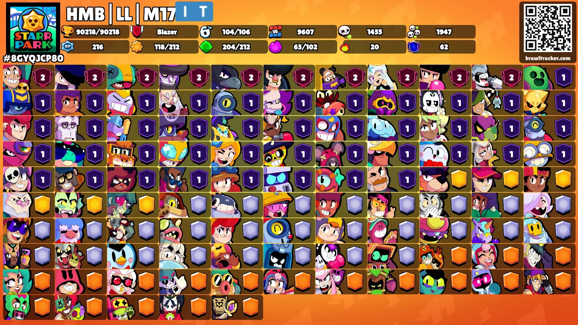 HMB|LL|M17🇮🇹's Ranks