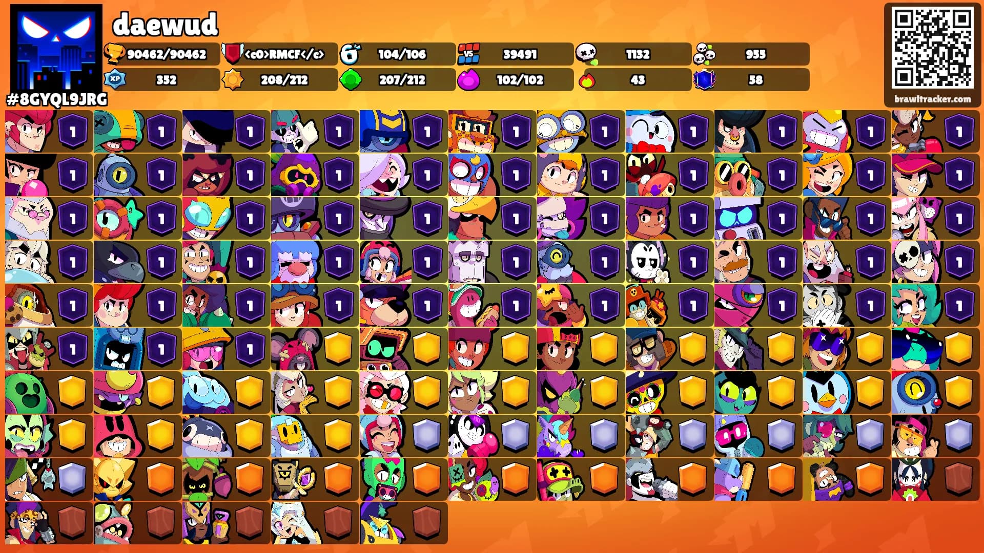daewud's Ranks