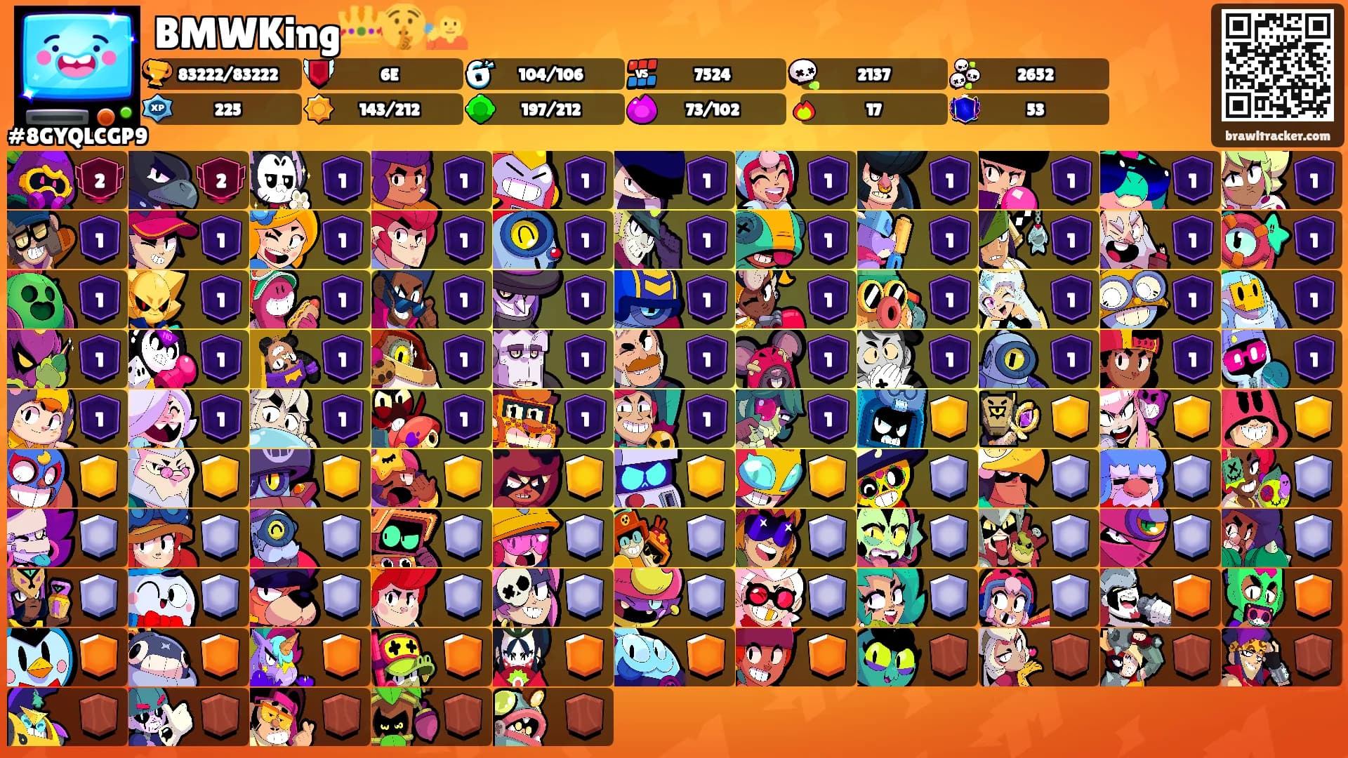 BMWKing👑🤫🧏's Ranks