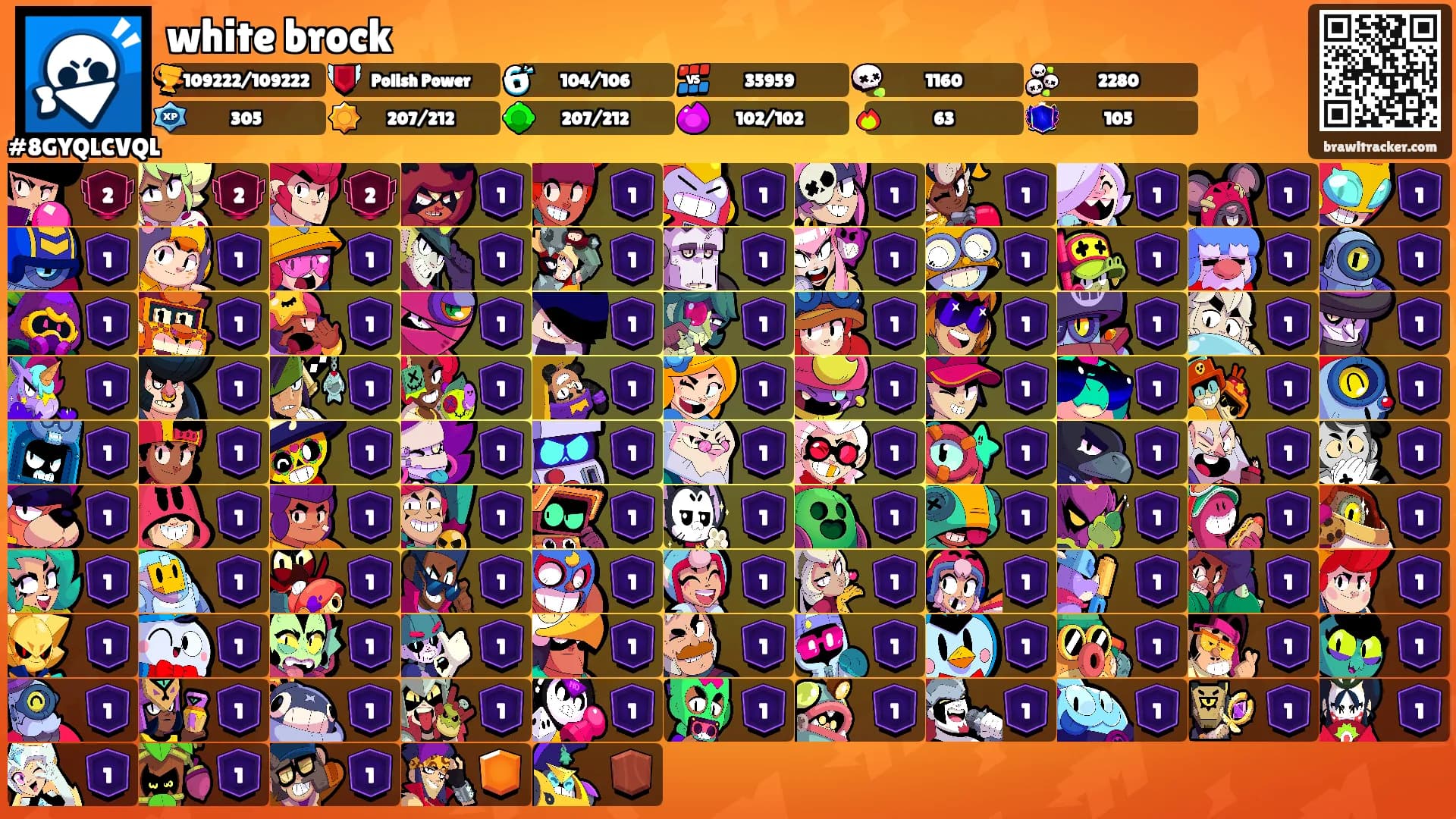 white brock's Ranks