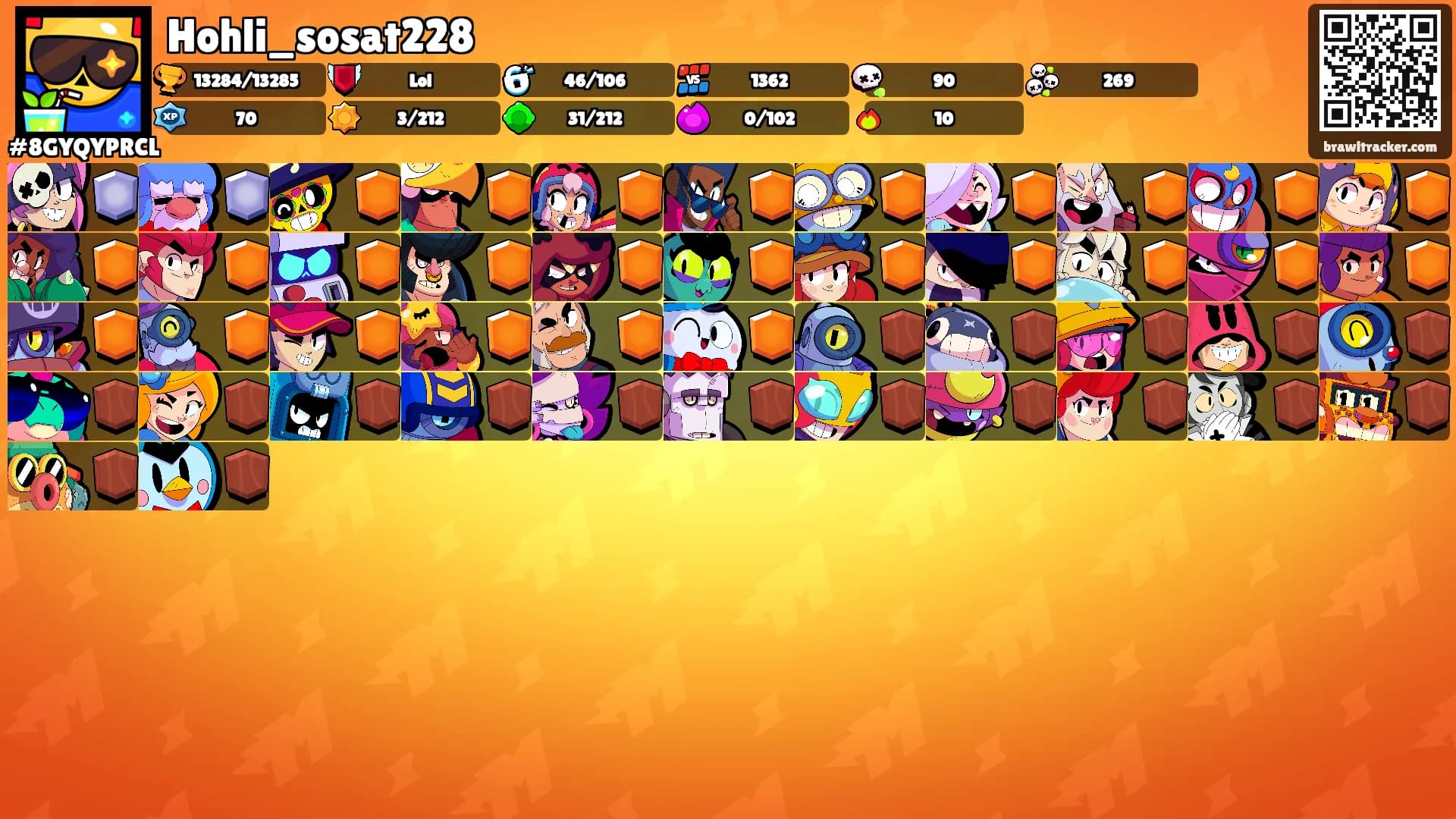 Hohli_sosat228's Ranks