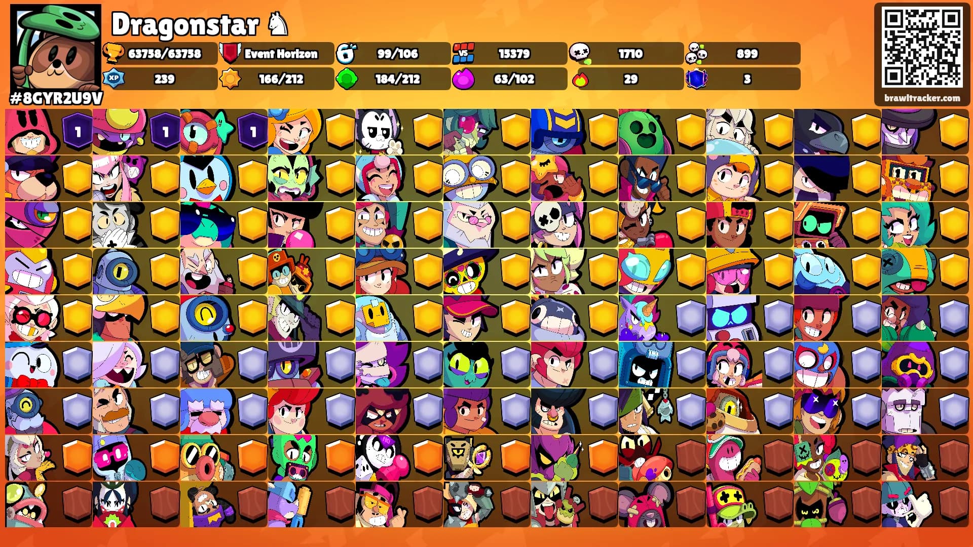 Dragonstar ♞'s Ranks