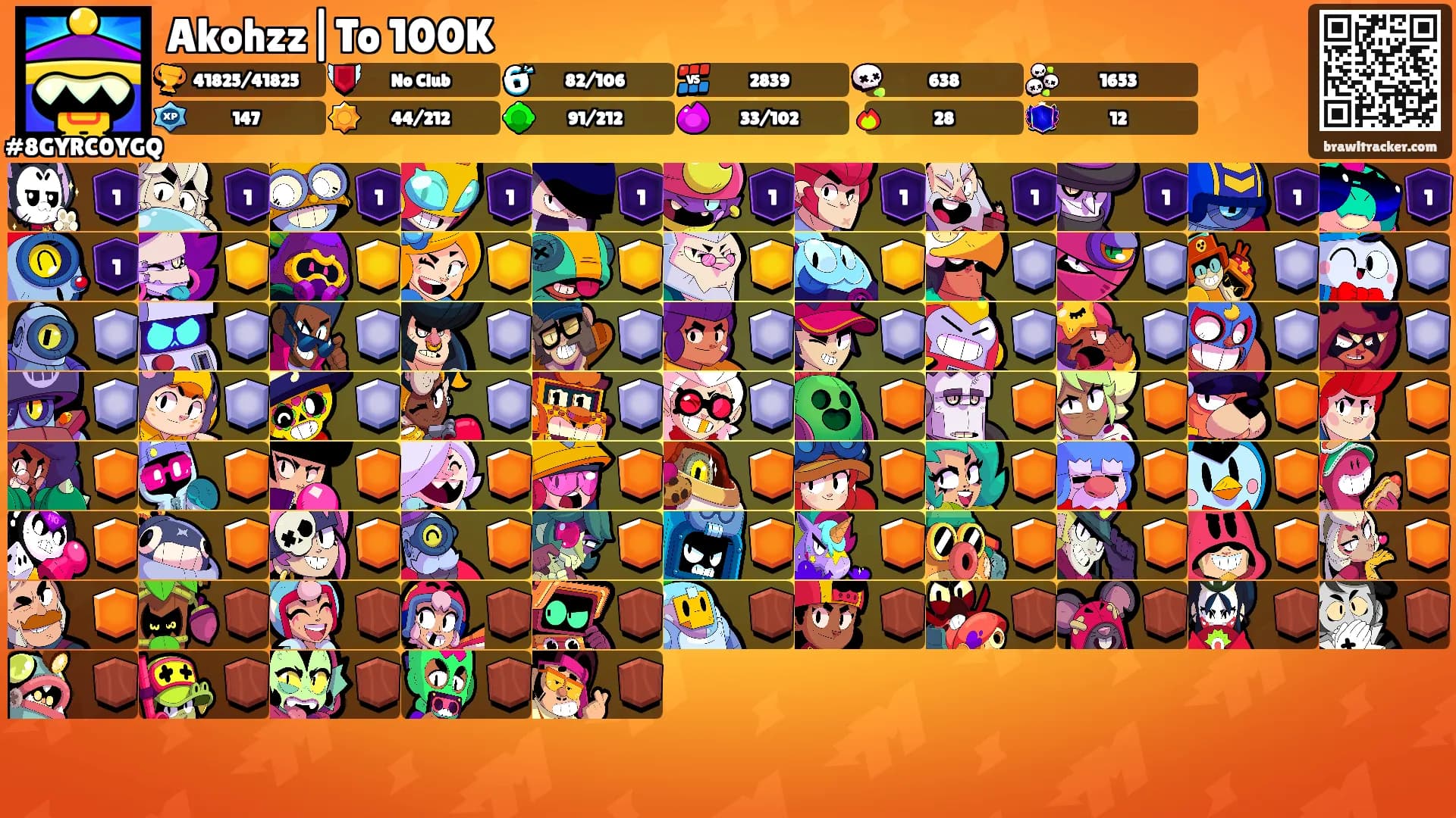 Akohzz|To 100K's Ranks