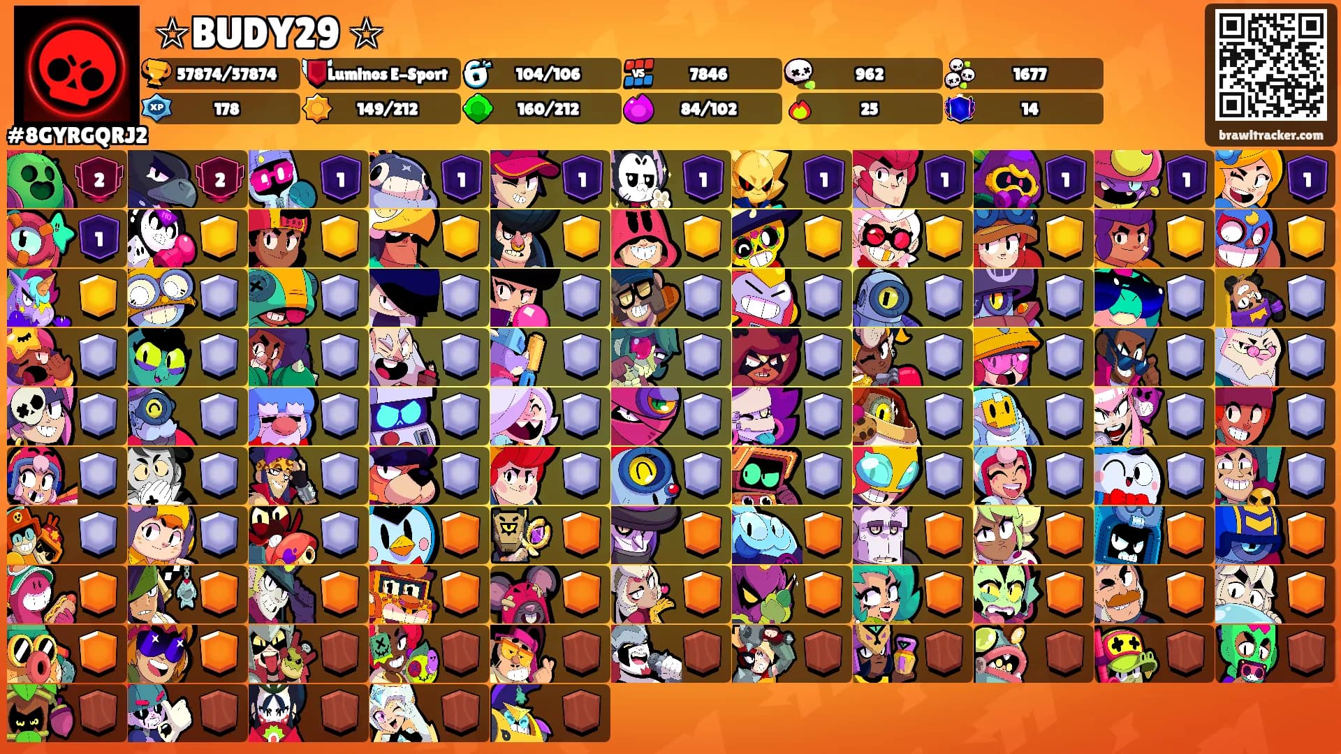 ☆BUDY29 ☆'s Ranks