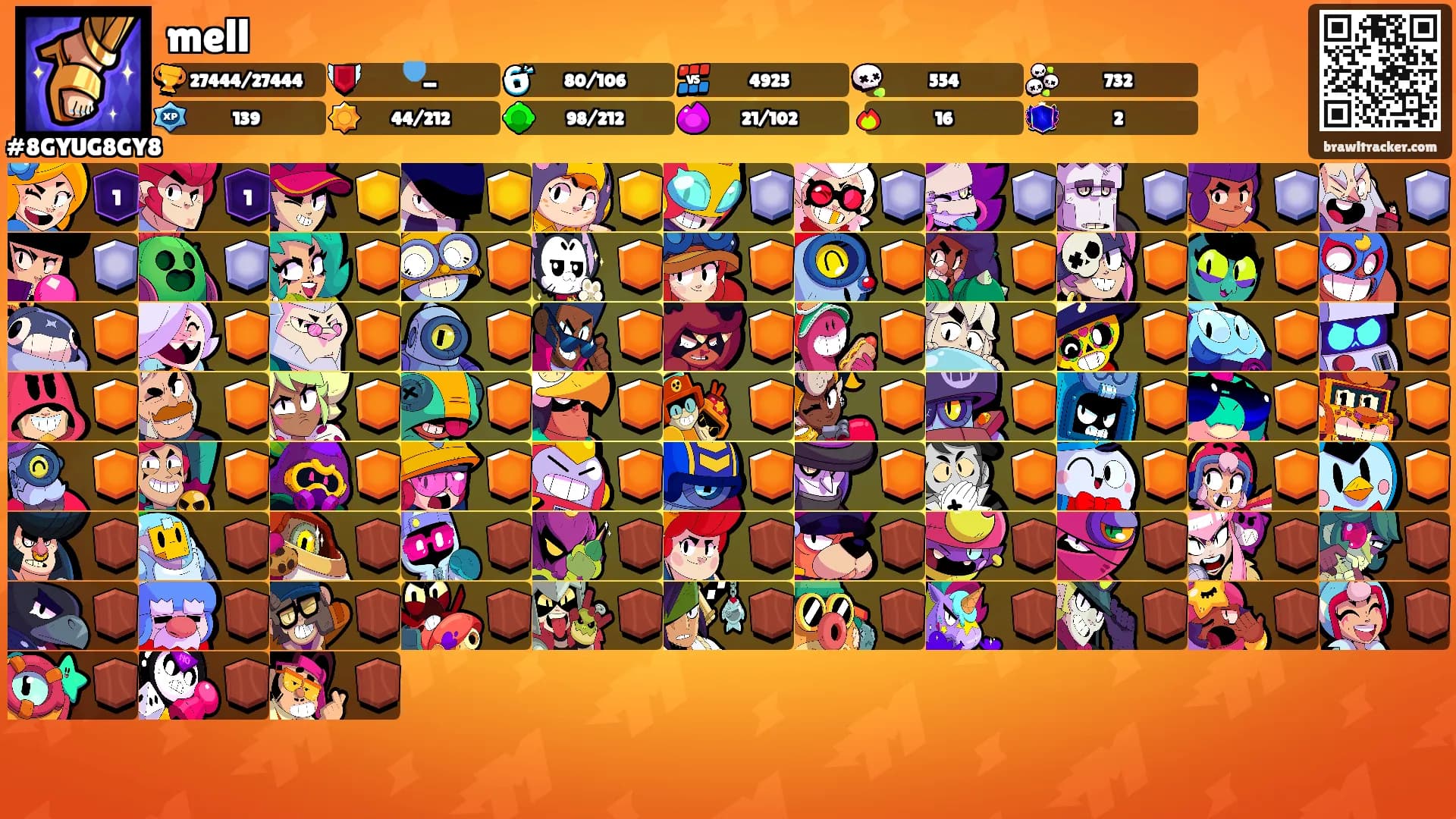 mell's Ranks
