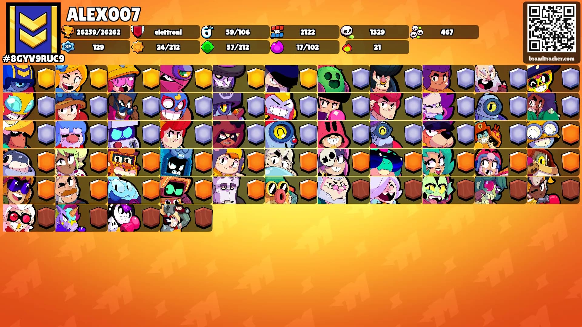 ALEX007's Ranks