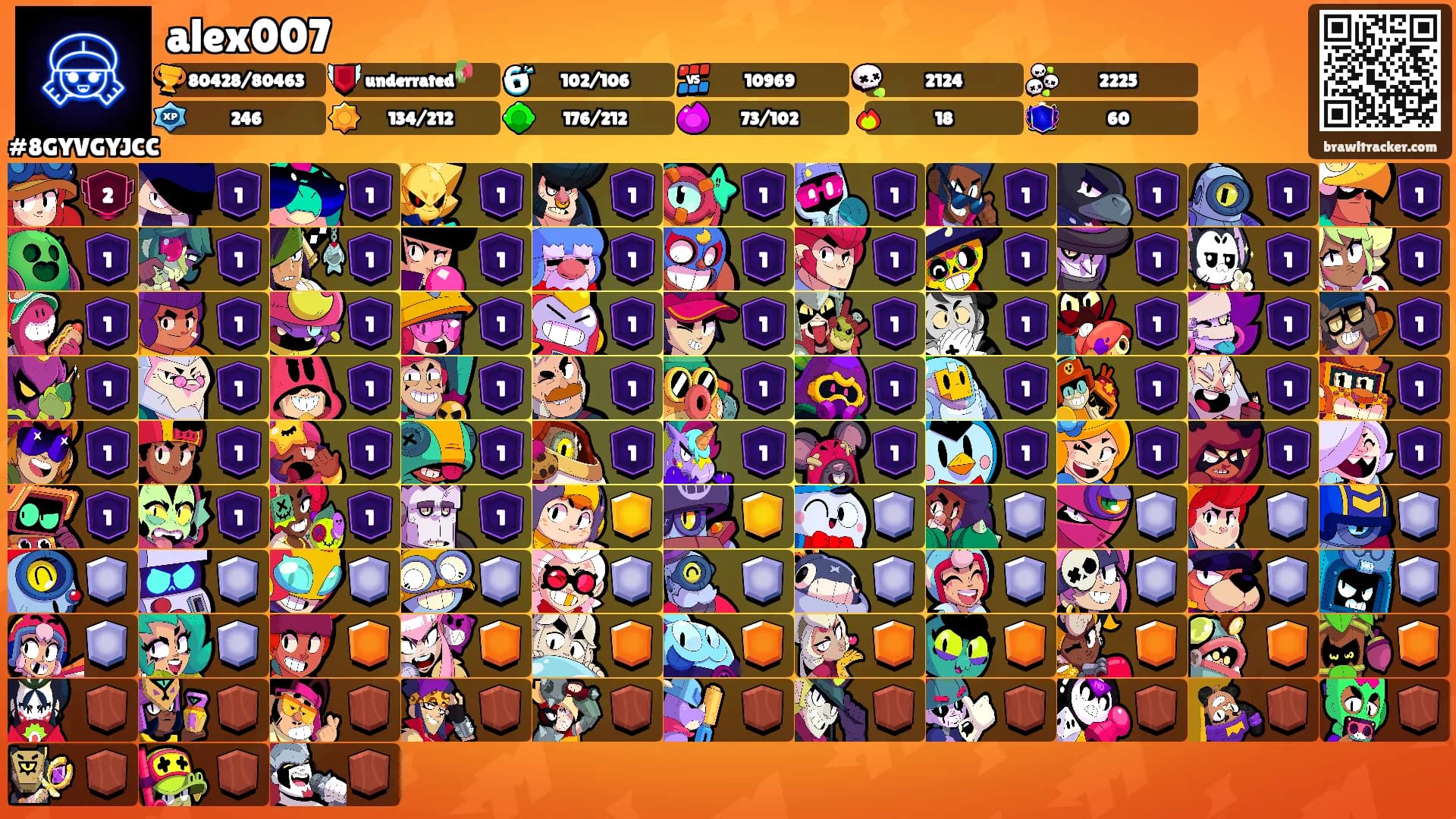 alex007's Ranks