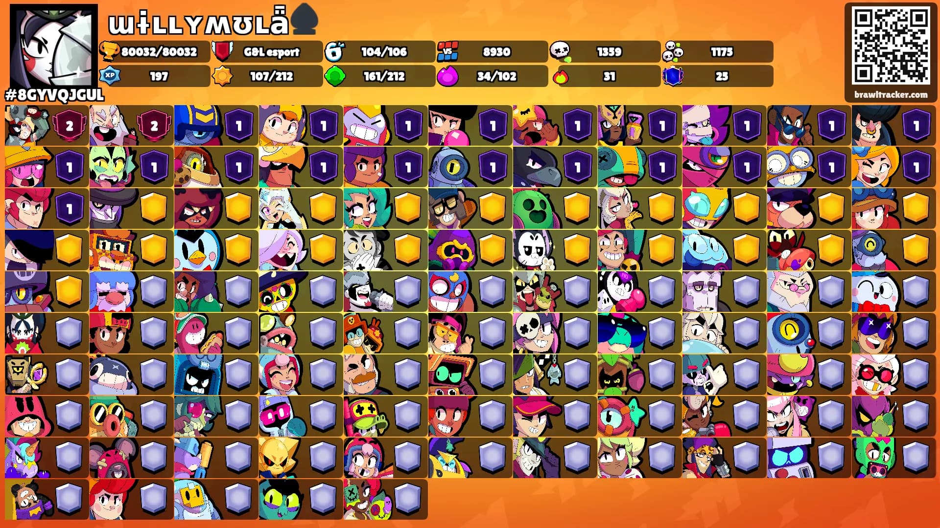 աɨʟʟʏʍʊʟǟ♠️'s Ranks