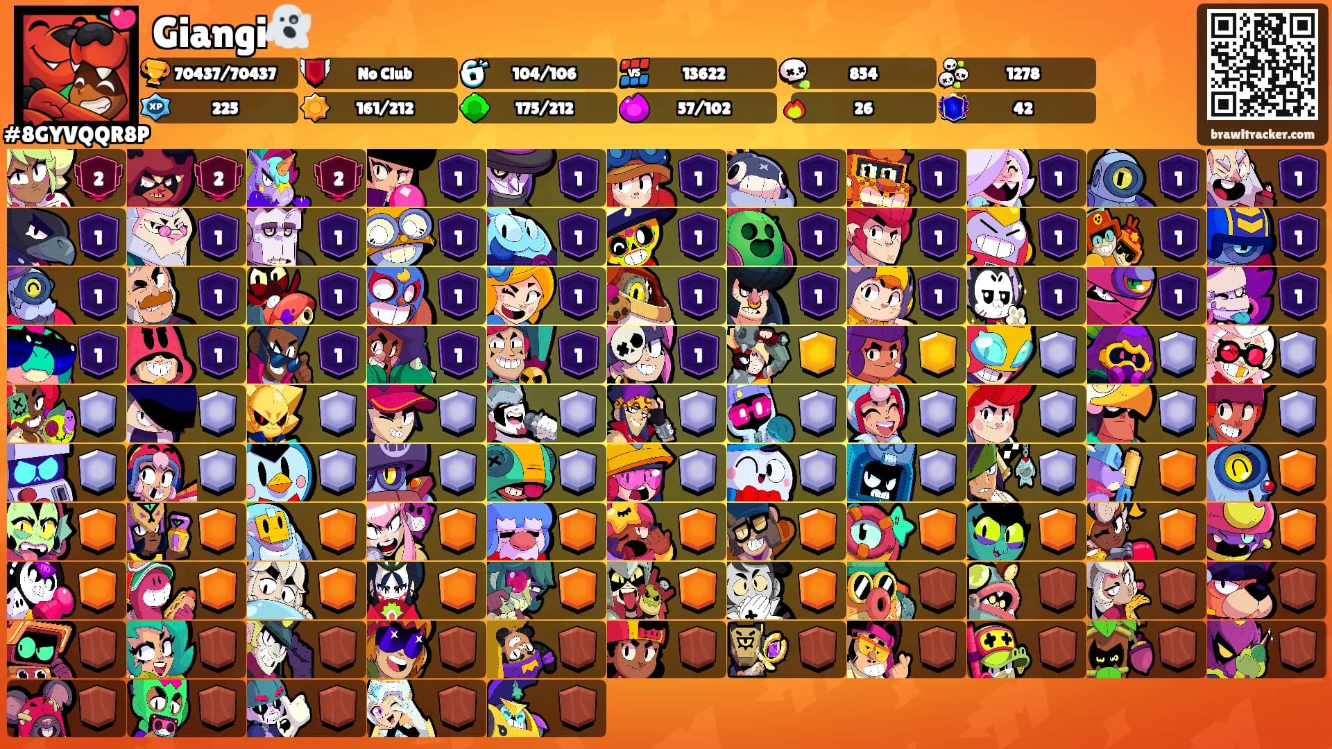 Giangi👻's Ranks