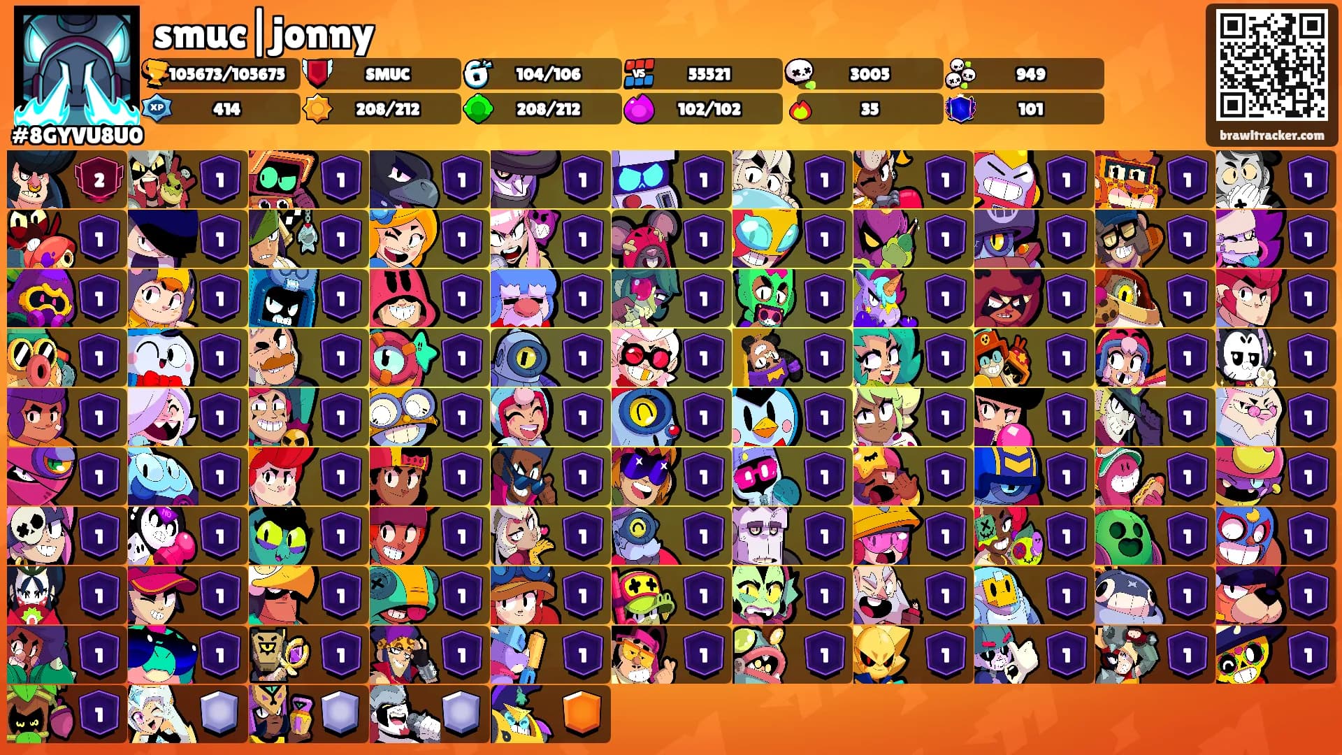 smuc|jonny's Ranks