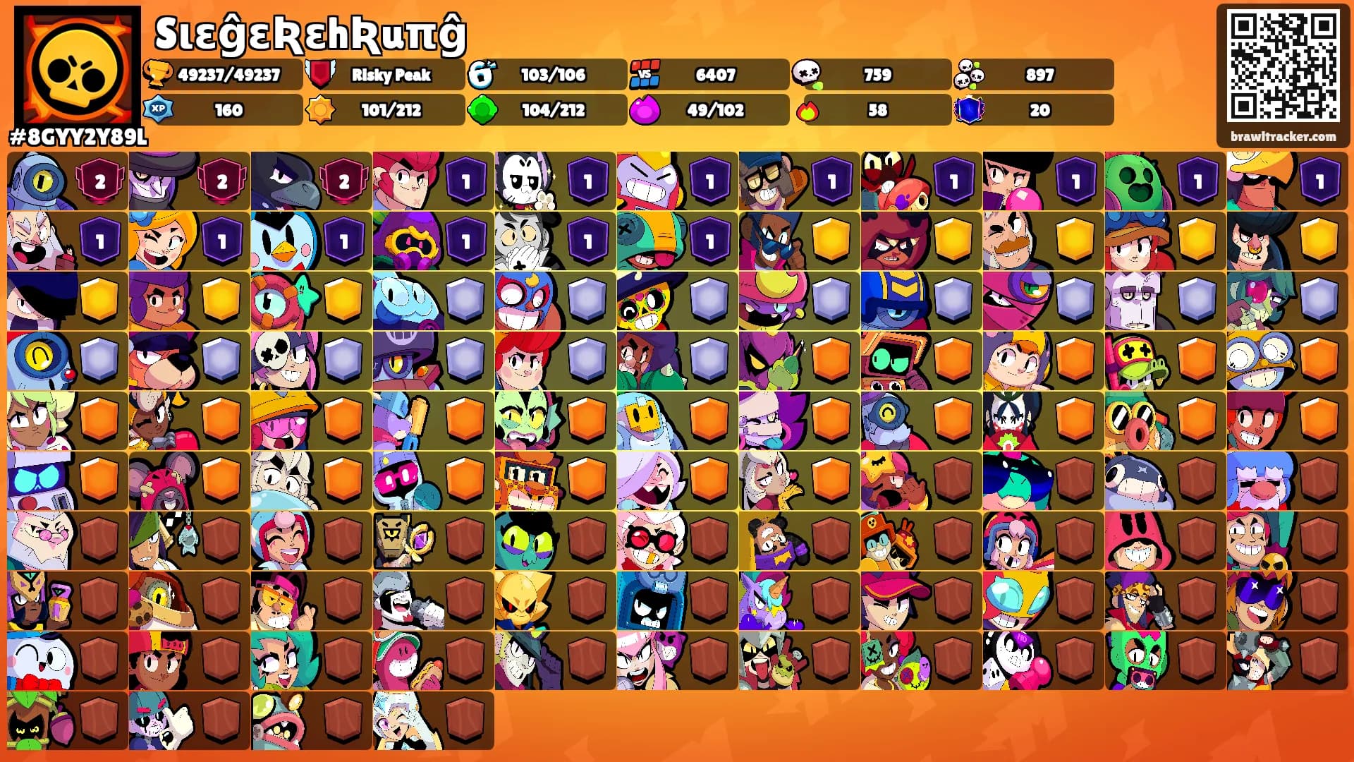 SιεĝεƦεhƦuπĝ's Ranks