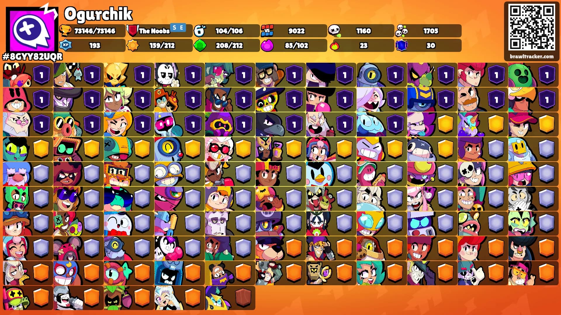 Ogurchik's Ranks