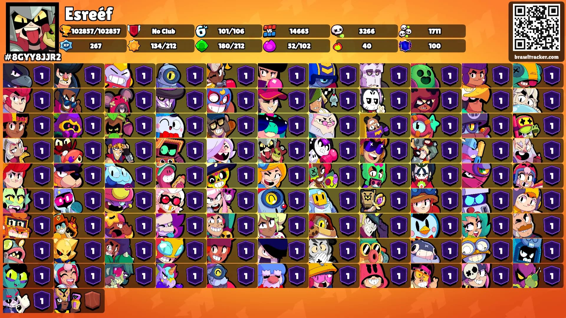 Esreéf's Ranks