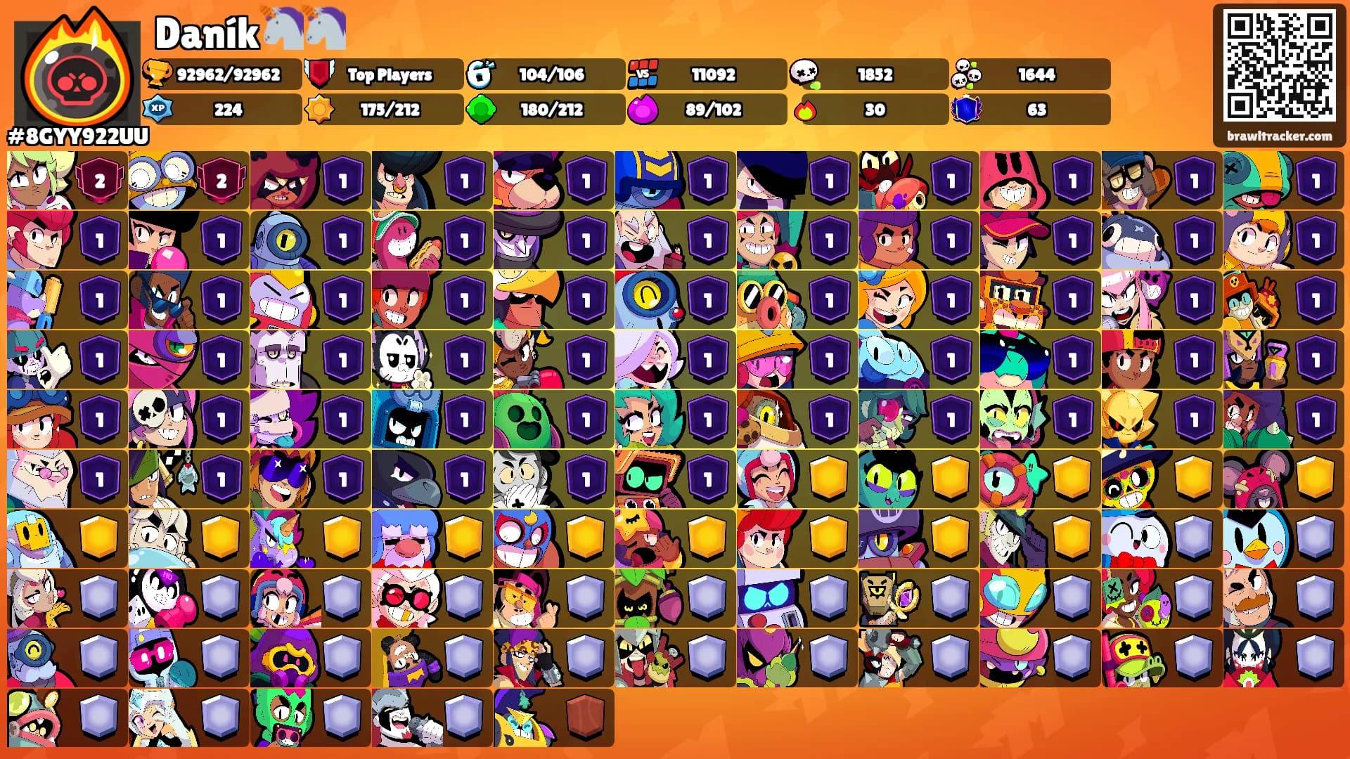 Daník🦄🦄's Ranks