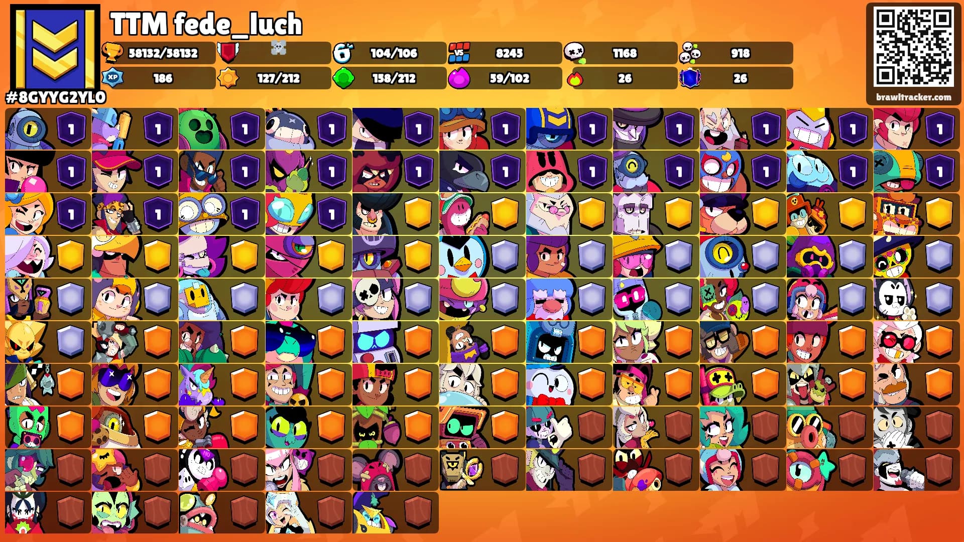 TTM fede_luch's Ranks