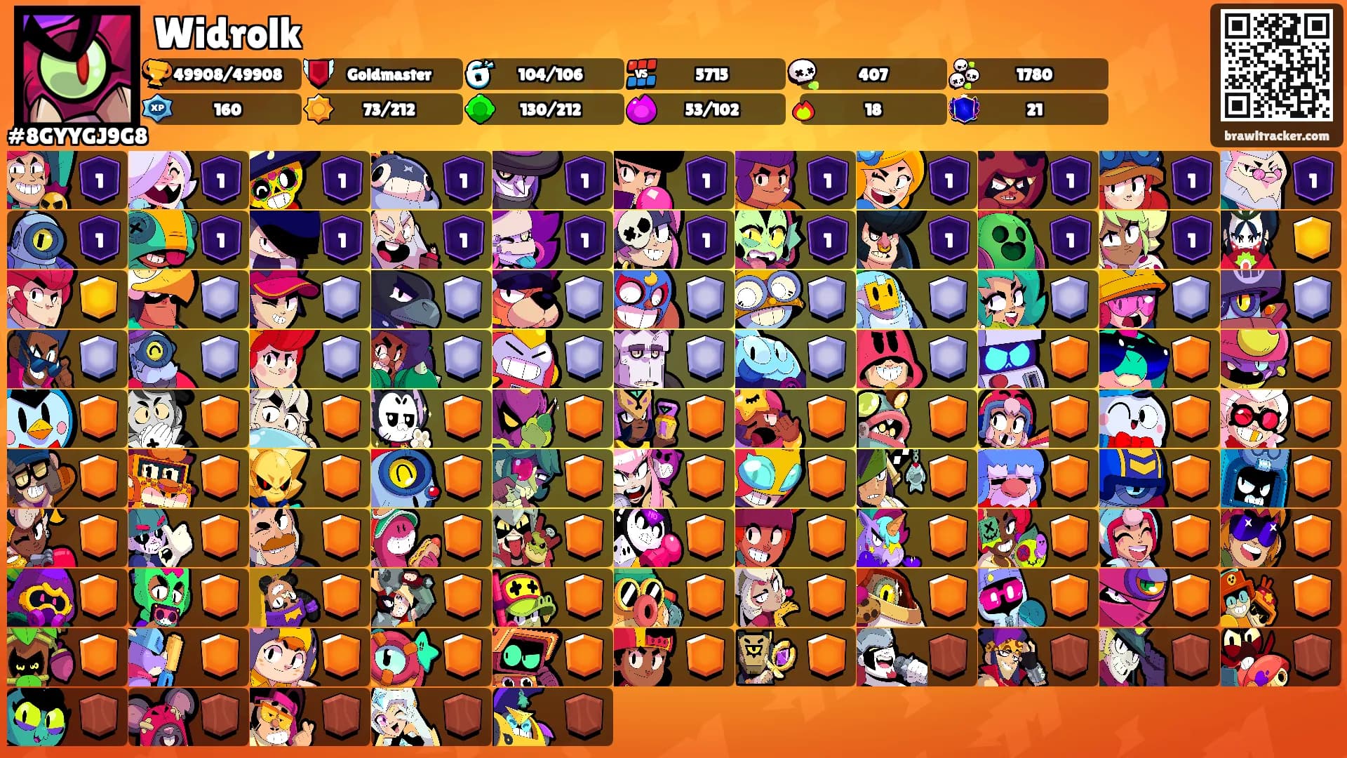 Widrolk's Ranks