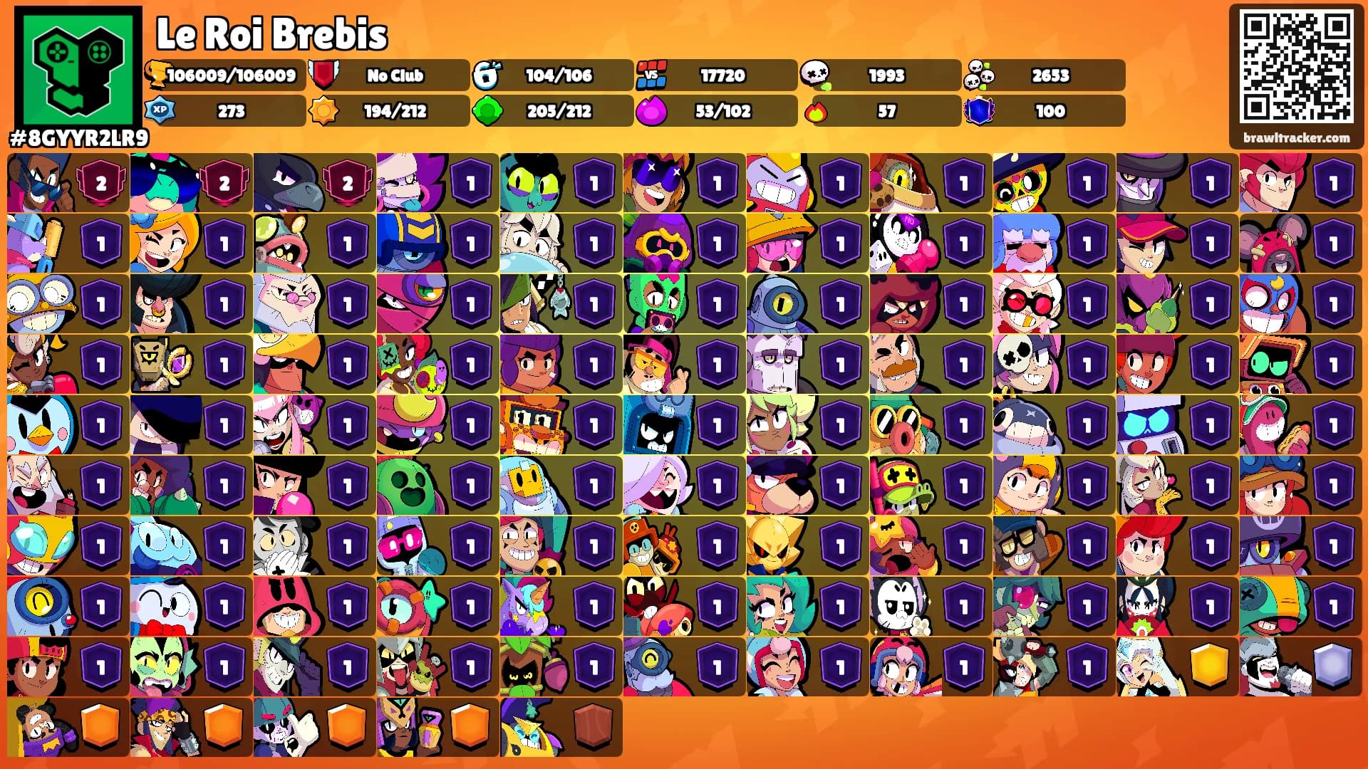 Le Roi Brebis's Ranks