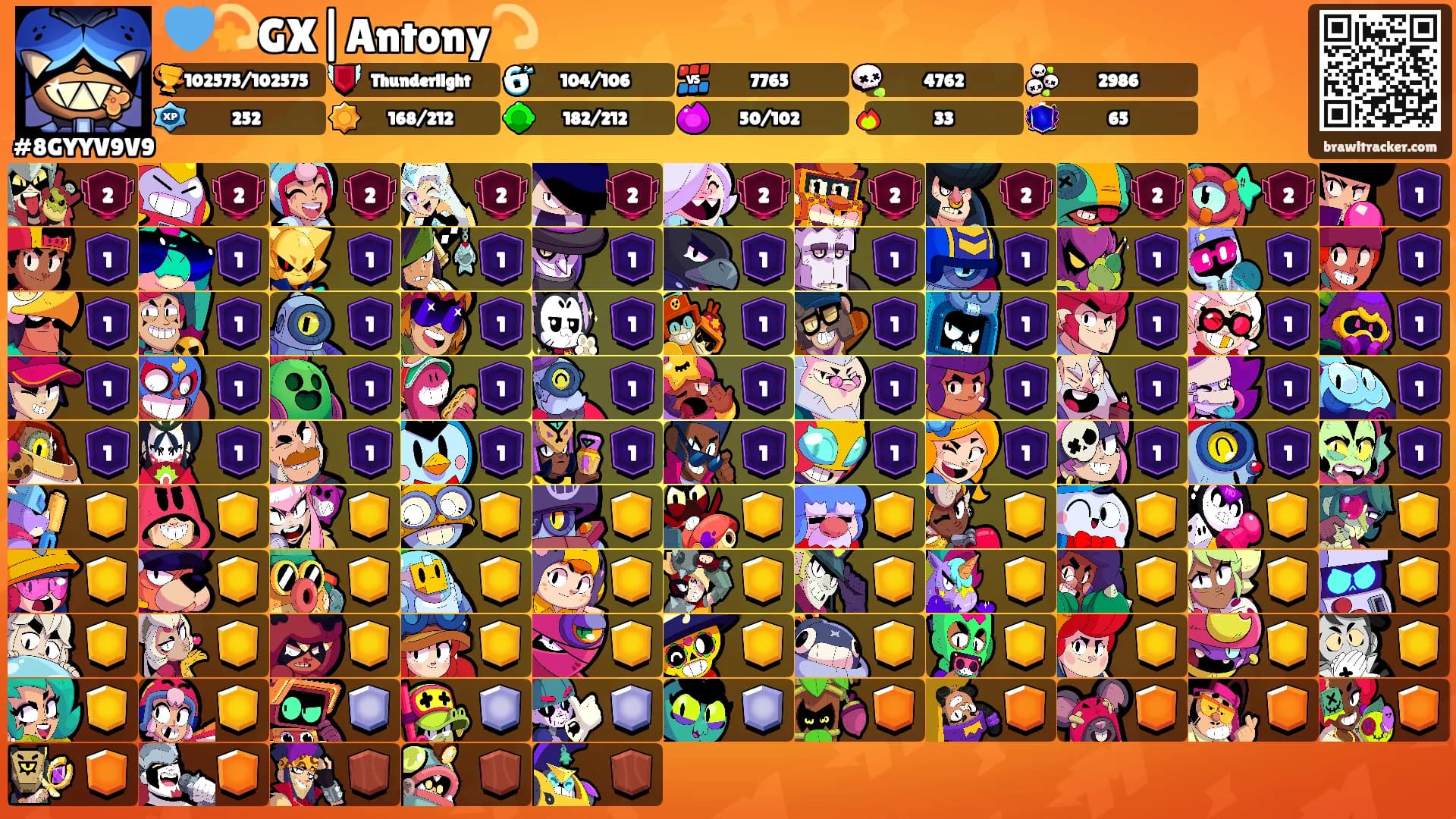 💙💫GX|Antony💫's Ranks